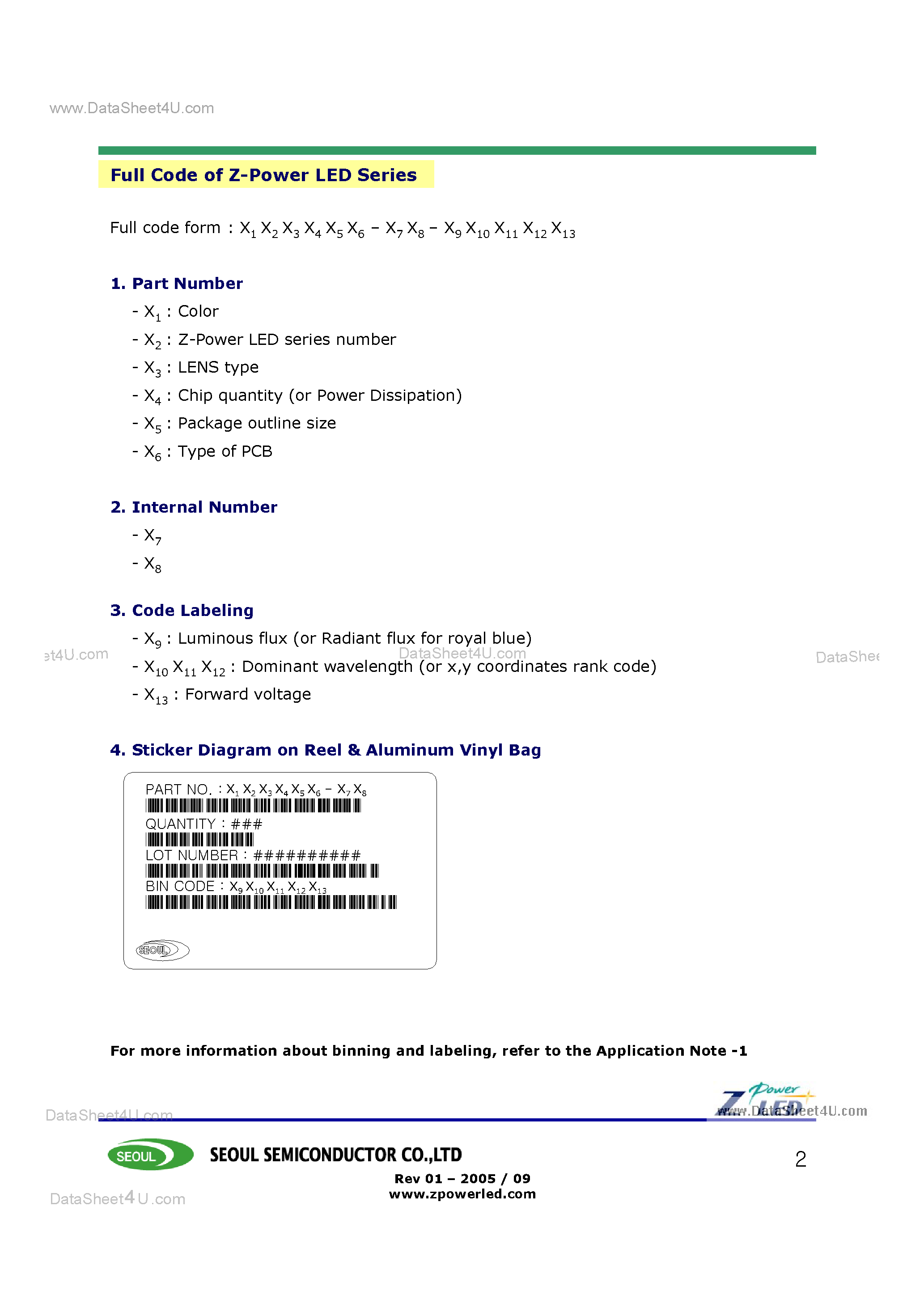 Datasheet W32180 - (W3218x) Z-Power LED Series page 2