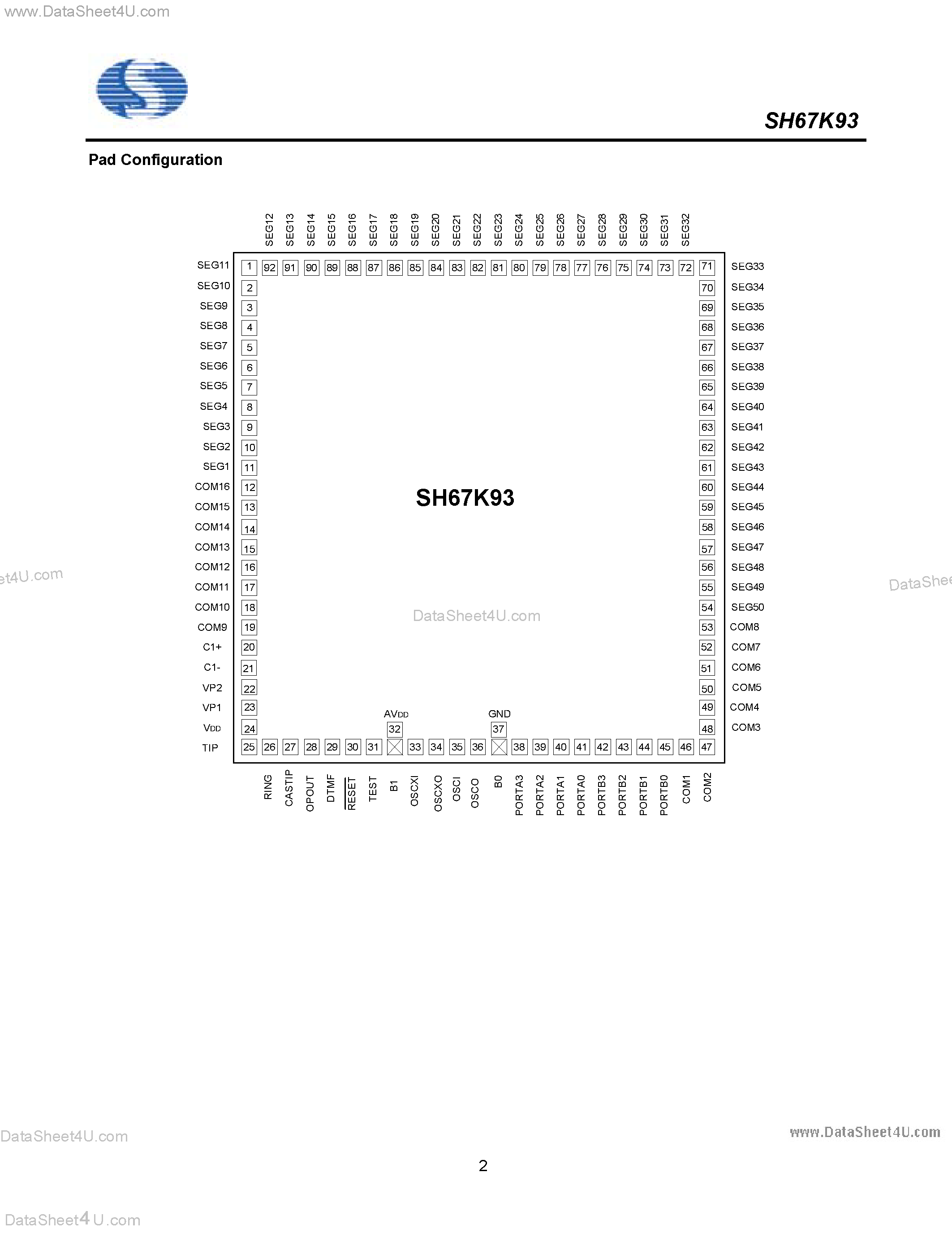 Datasheet SH67K93 - 24K 4-Bit Micro Controller page 2