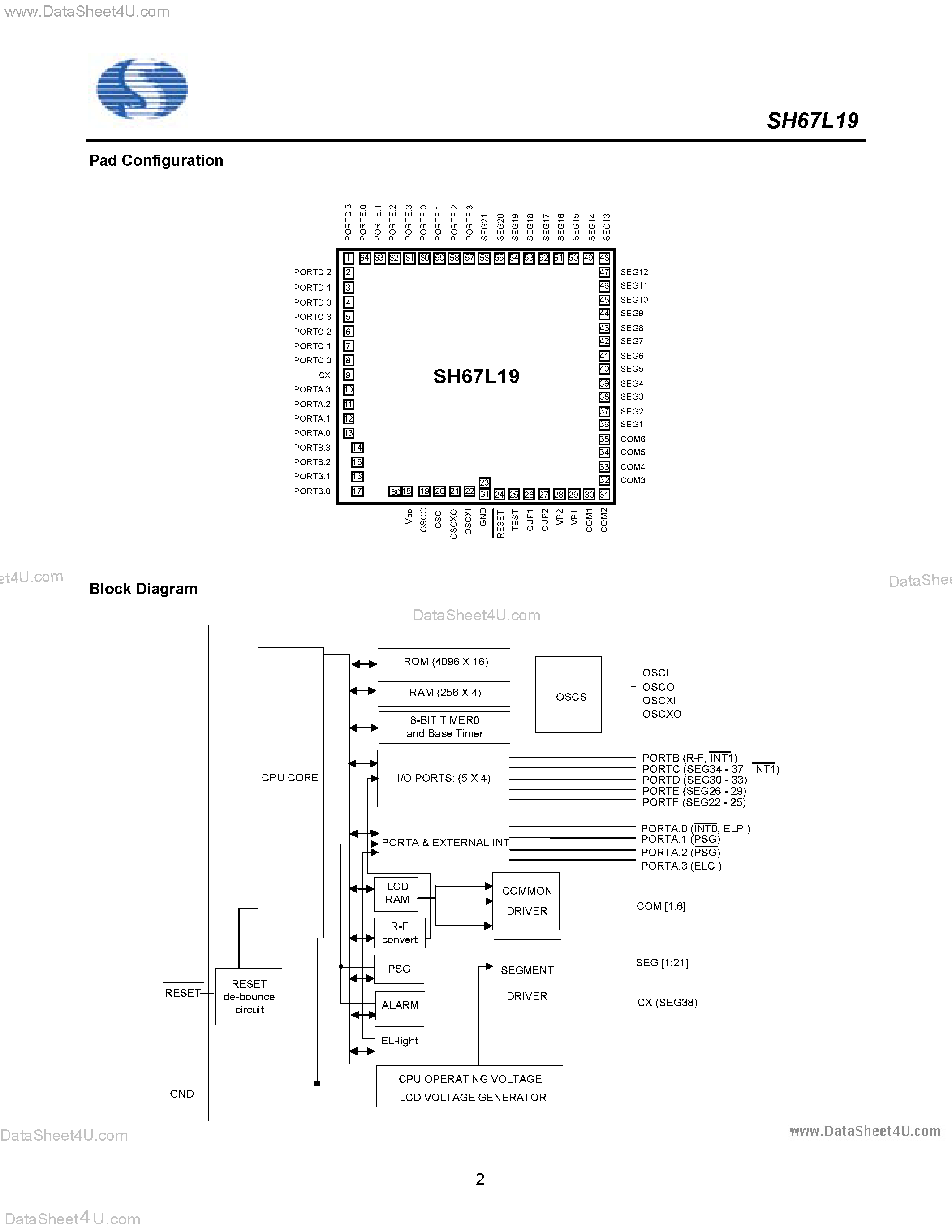 Datasheet SH67L19 - 4K 4-Bit Micro Controller page 2