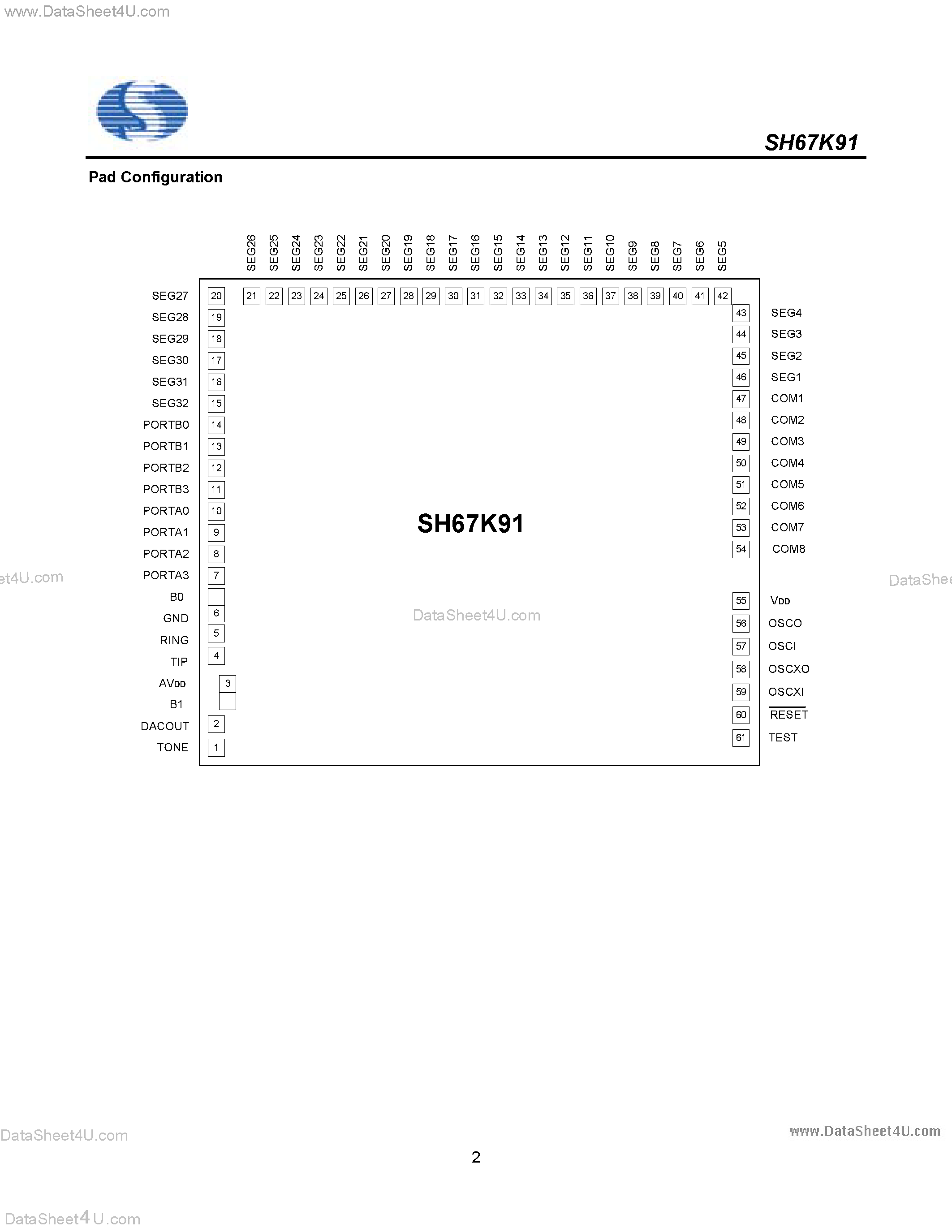 Datasheet SH67K91 - 20K 4-Bit Micro Controller page 2
