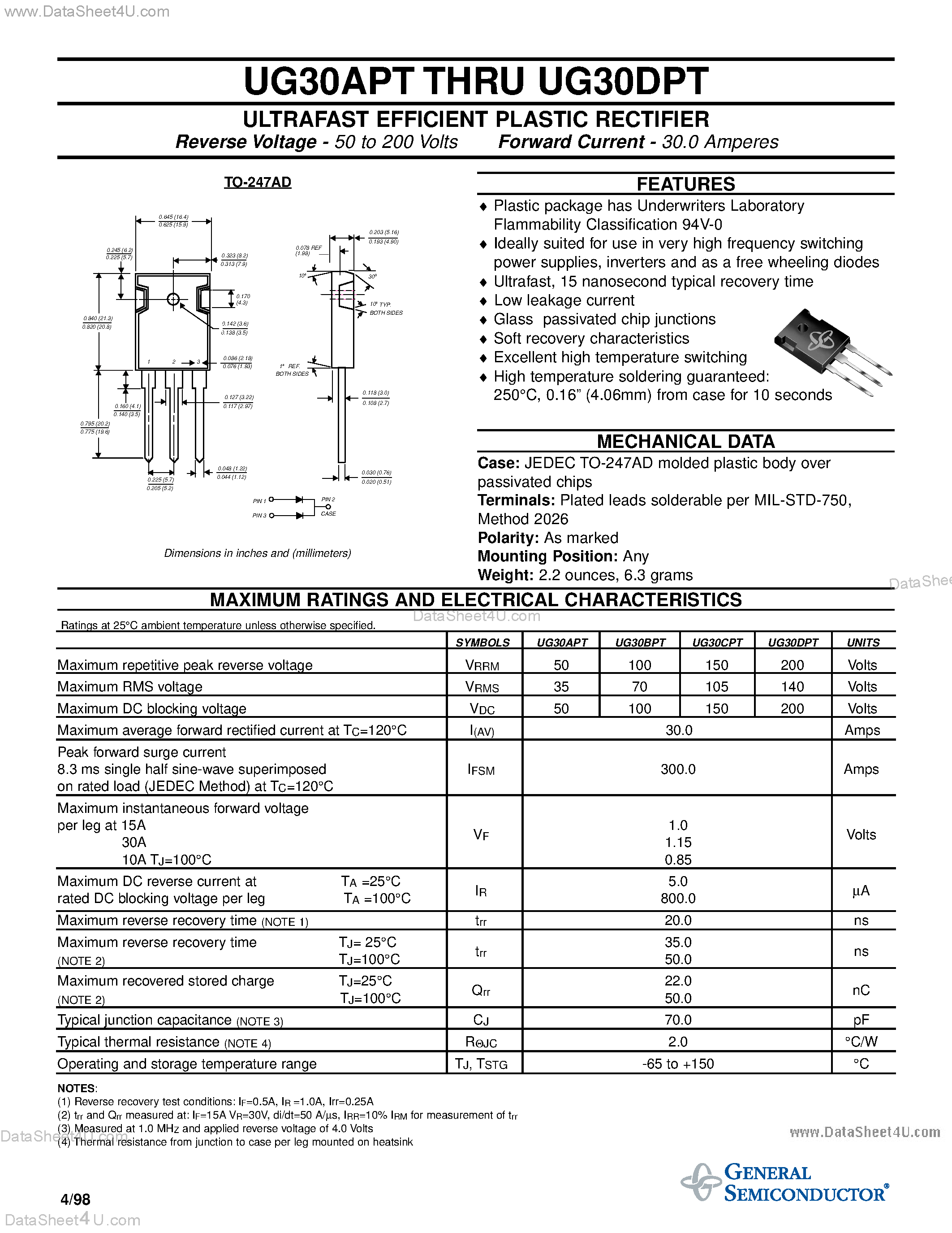 Datasheet UG30APT page 1 Datasheet UG30APT - (UG30APT - UG30DPT) ULTRAFAST EFFICIENT PLASTIC RECTIFIER page 1