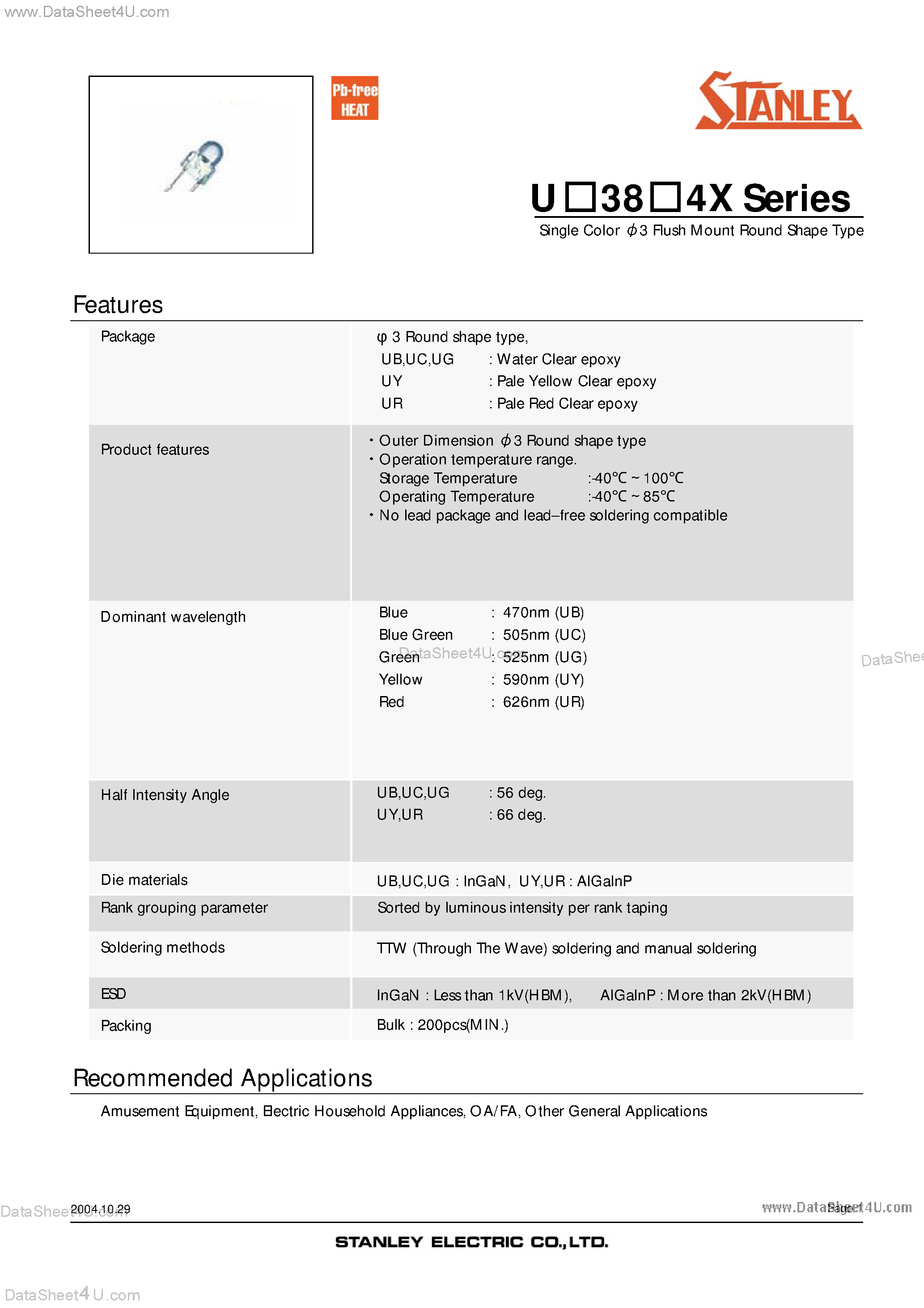 Datasheet UG3804X - Single Color PI 3 Flush Mount Round Shape Type page 1