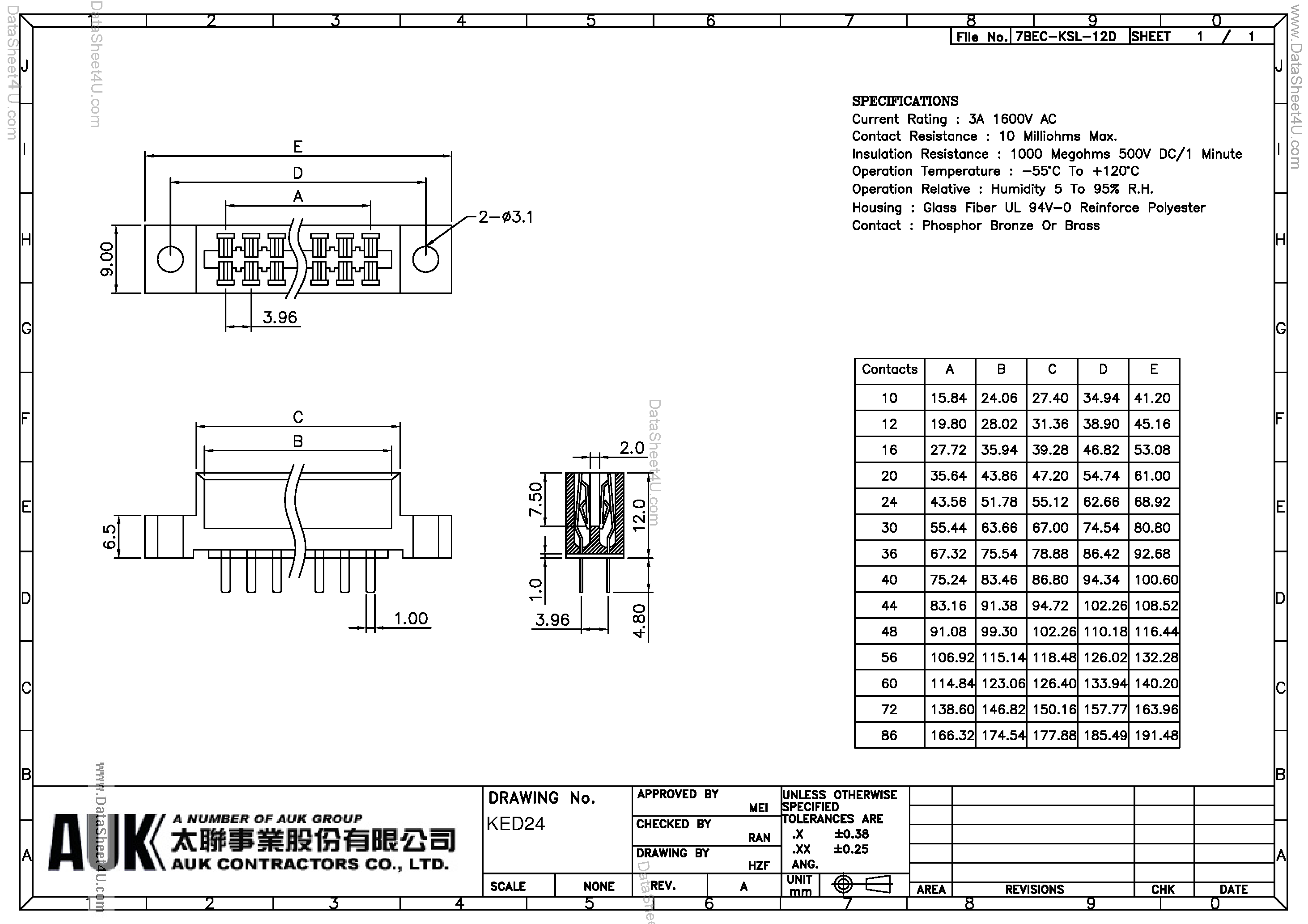 Даташит на микросхему KED24 страница 1 Даташит KED24 - EDGE CONNECTOR страница 1
