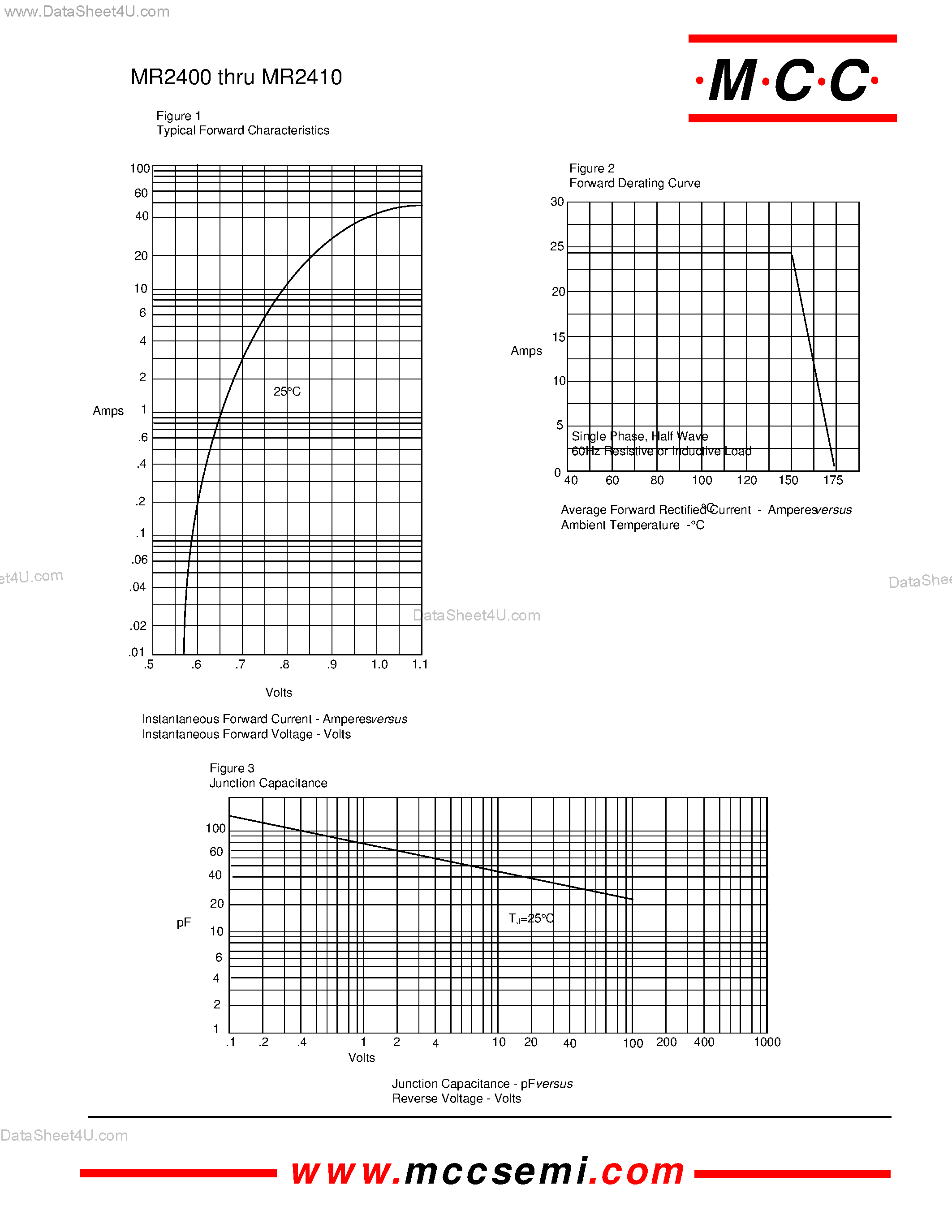 Даташит MR2400 - (MR2400 - MR2410) Recovery Rectifier 50 - 1000 Volts 24 Amp страница 2