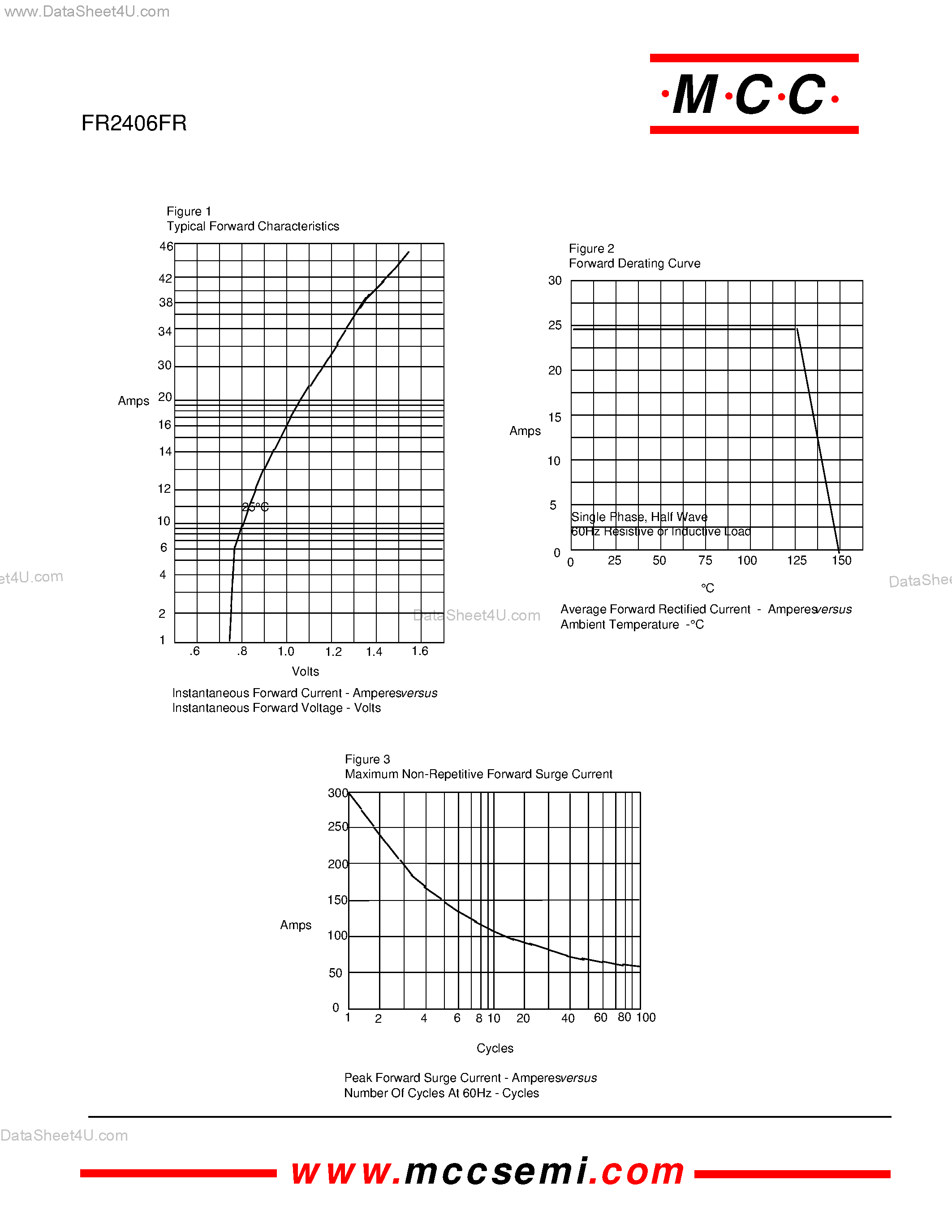 Даташит MR2406FR - 24 Amp Rectifier 600 Volts страница 2