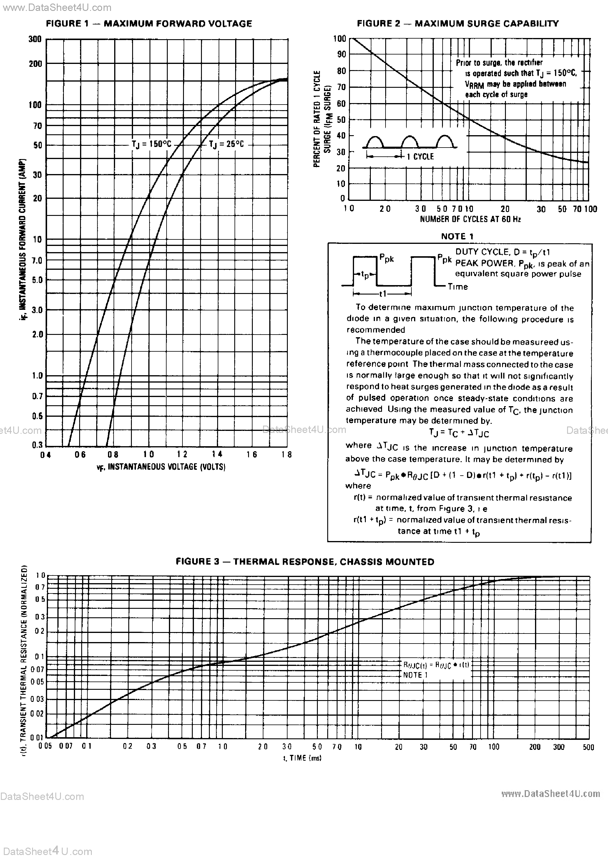 Даташит MR2400F - (MR2400F - MR2406F) RECTIFIER DIODE страница 2