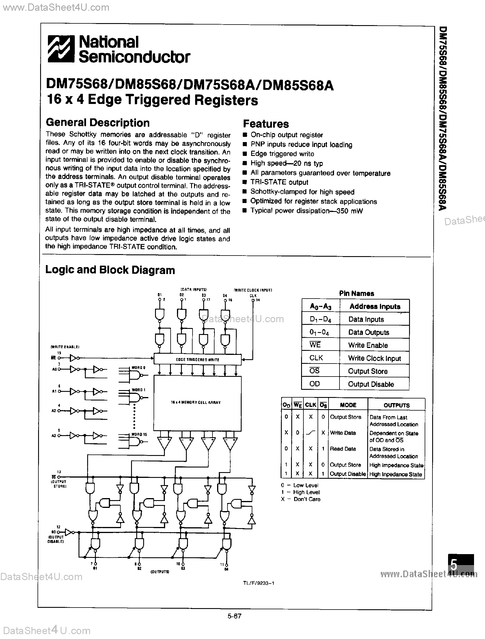 Datasheet DM85S68 page 1 Datasheet DM85S68 - 16 x 4 Edge Triggered Registers page 1
