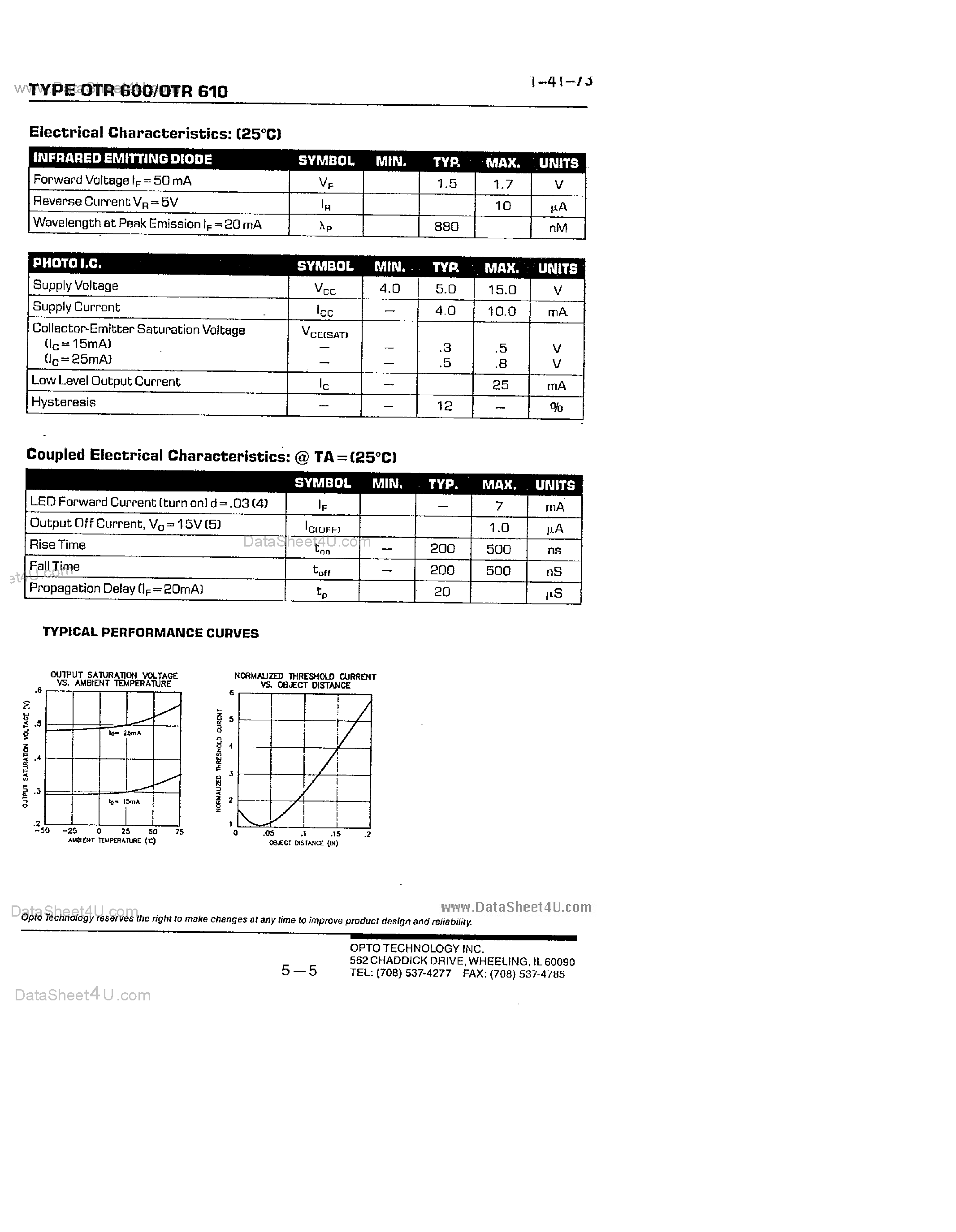 Datasheet OTR600 page 2 Datasheet OTR600 - (OTR600 / OTR610) Reflective Switch page 2