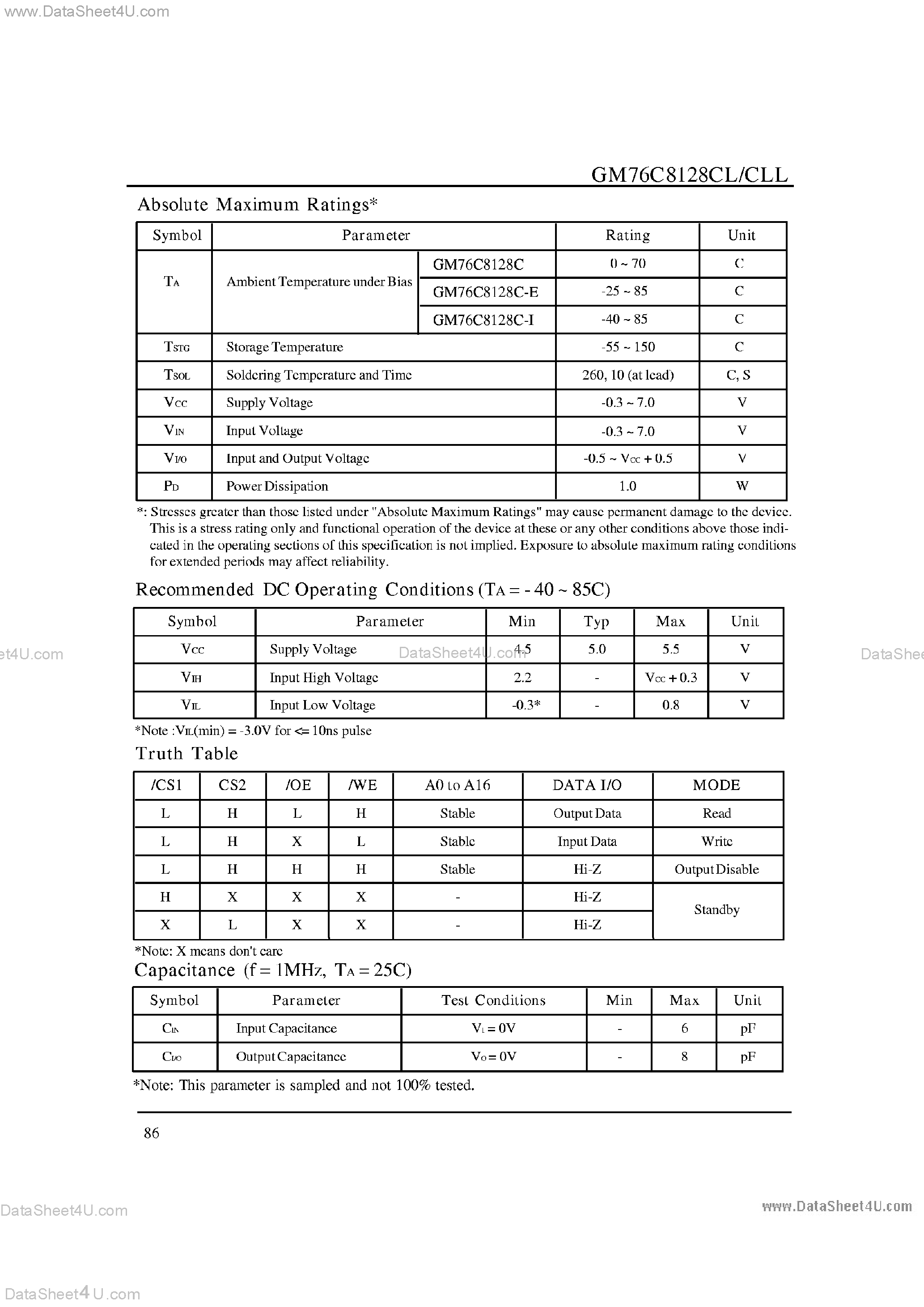 Даташит на микросхему GM76C8128CLL страница 2 Даташит GM76C8128CLL - CMOS Static RAM страница 2