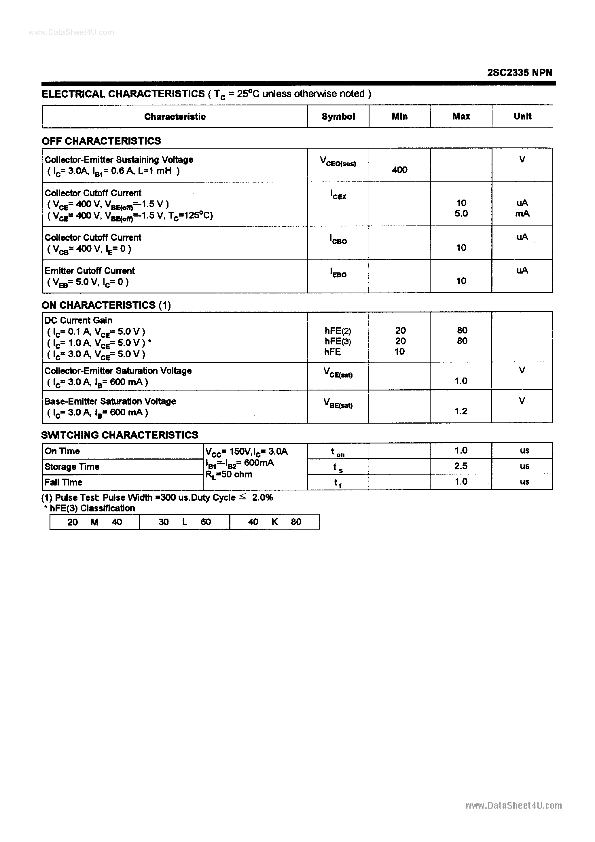 Datasheet C2335 page 2 Datasheet C2335 - Search -----> 2SC2335 page 2