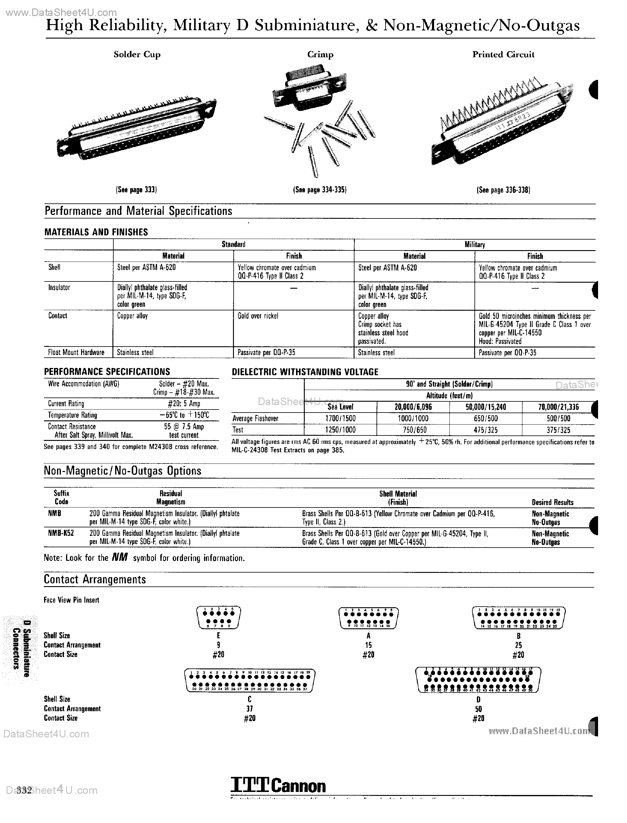 Datasheet DEMM9SNMB page 1 Datasheet DEMM9SNMB - CONNECTOR page 1