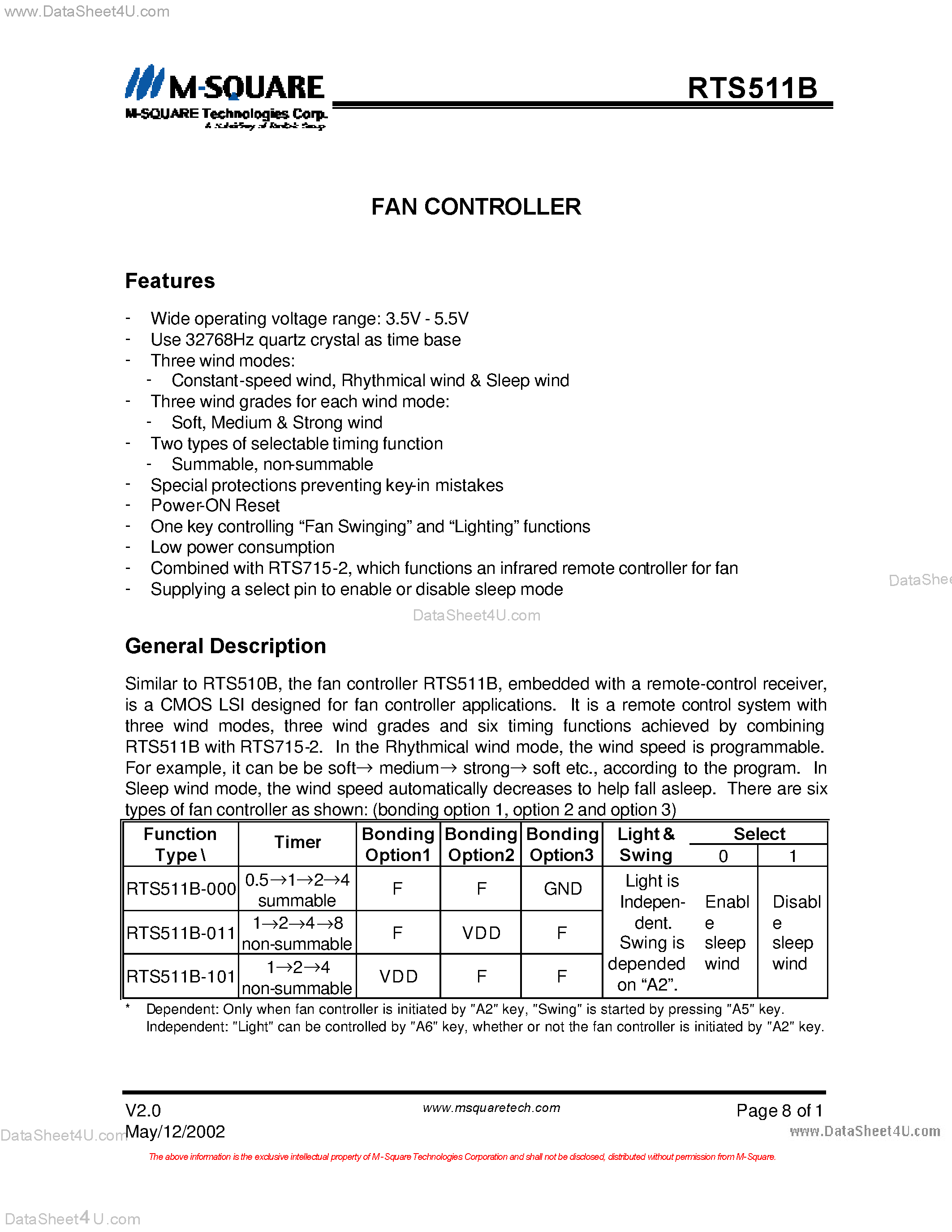 Даташит RTS511B - Fan Controller страница 1