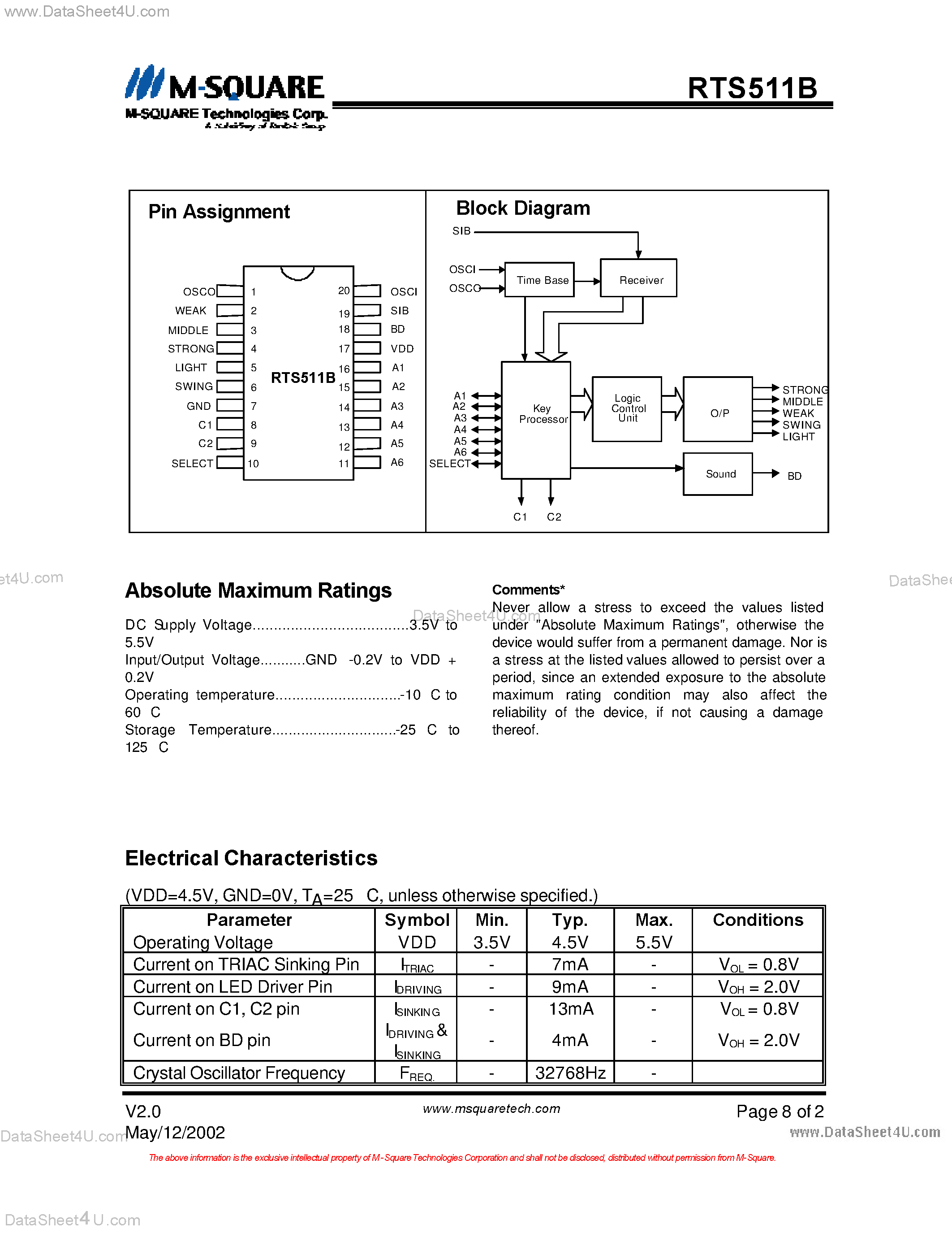 Даташит RTS511B - Fan Controller страница 2