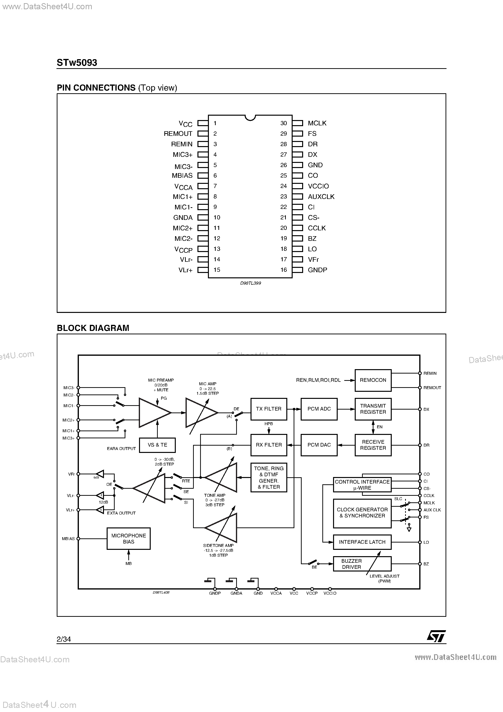 Datasheet STW5093 - 2.7V SUPPLY 14-BIT LINEAR CODEC WITH HIGH-PERFORMANCE AUDIO FRONT-END page 2