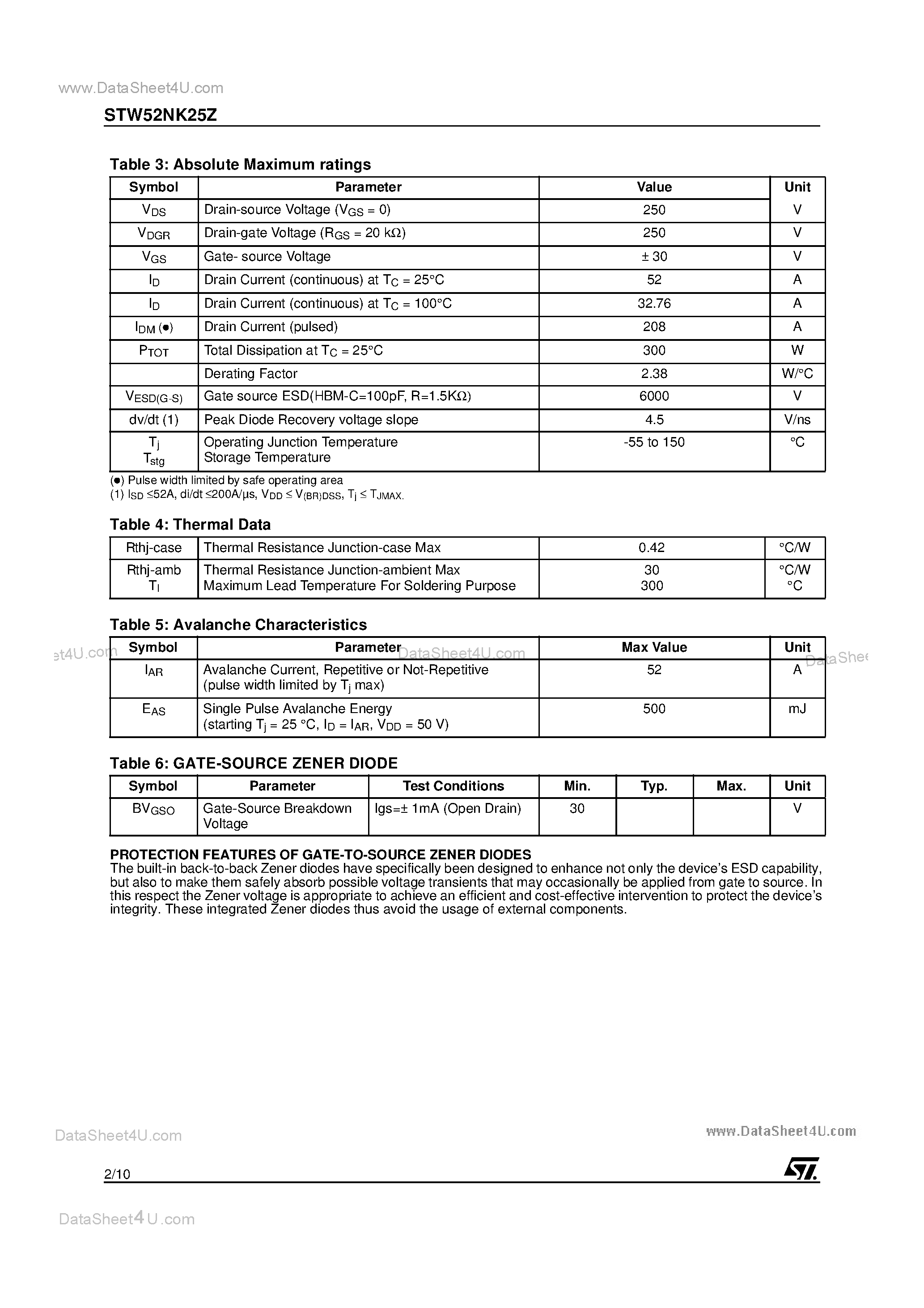 Datasheet STW52NK25Z - N-CHANNEL MOSFET page 2