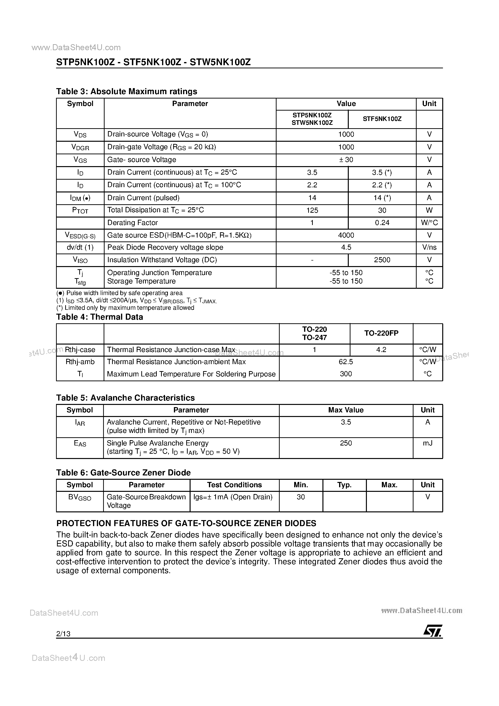 Datasheet STW5NK100Z - N-CHANNEL MOSFET page 2