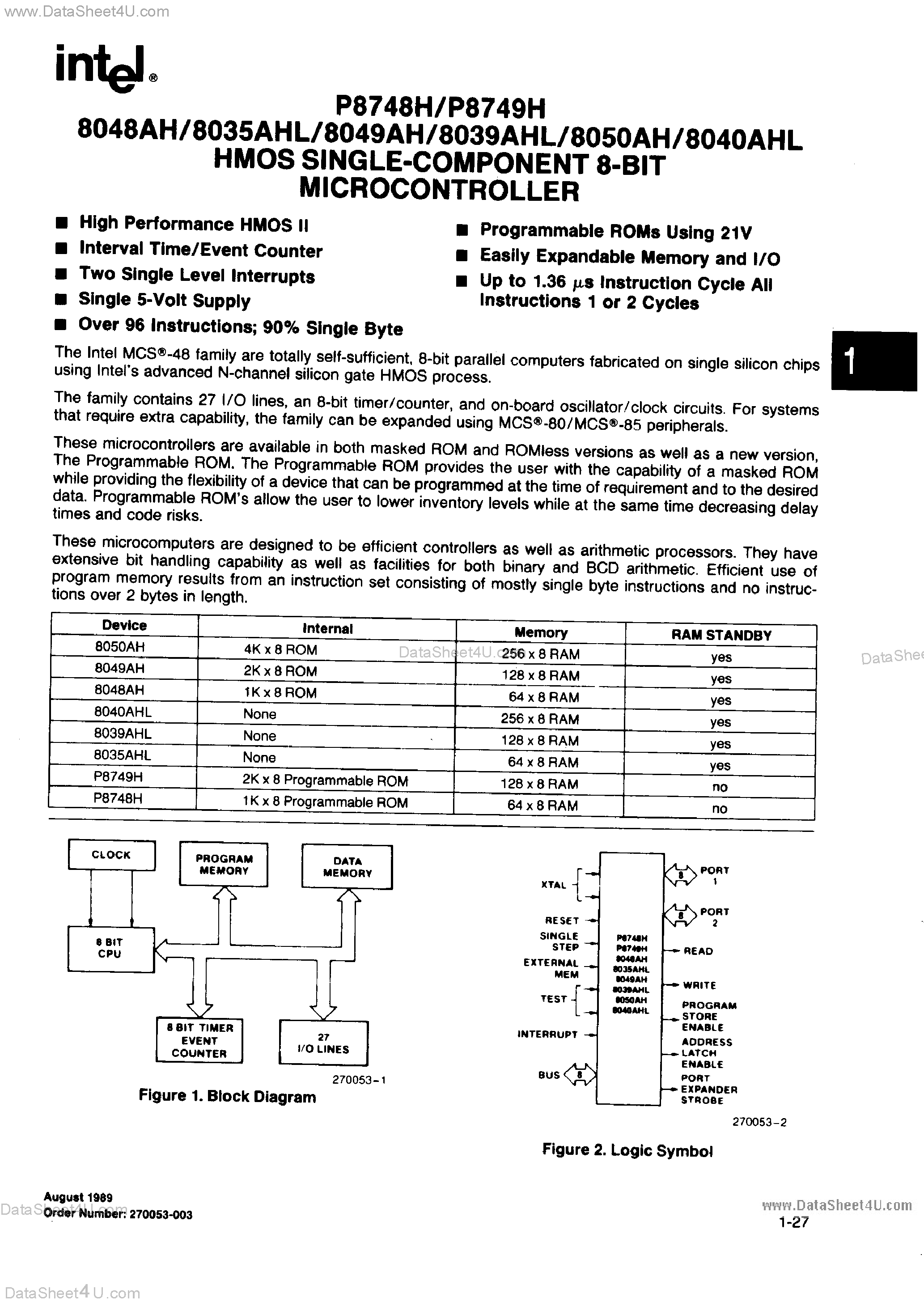 Datasheet QD8035AHL page 1 Datasheet QD8035AHL - (QD80xxxHx) HMOS Single Component 8-Bit Micricontroller page 1