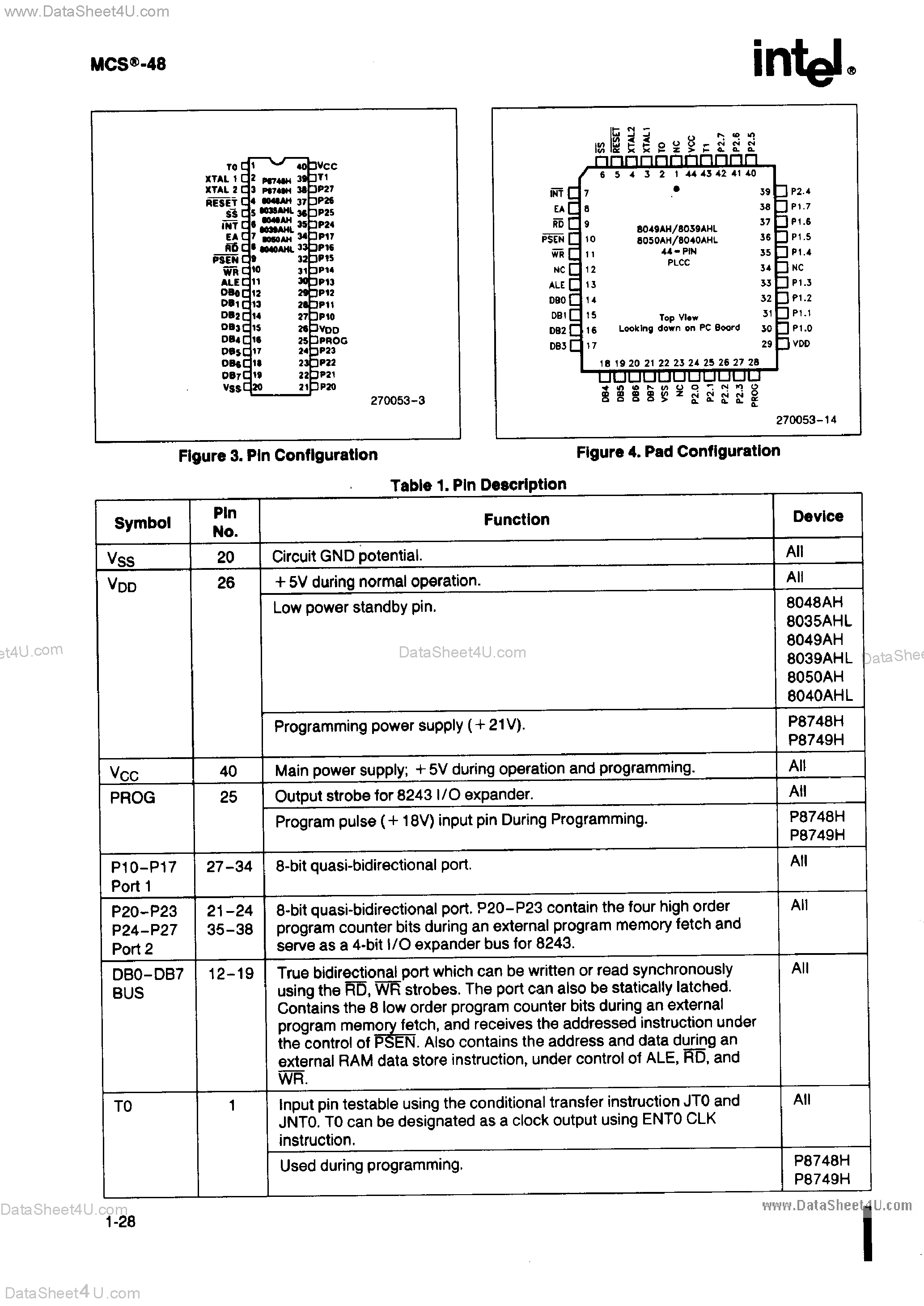 Datasheet QD8035AHL page 2 Datasheet QD8035AHL - (QD80xxxHx) HMOS Single Component 8-Bit Micricontroller page 2