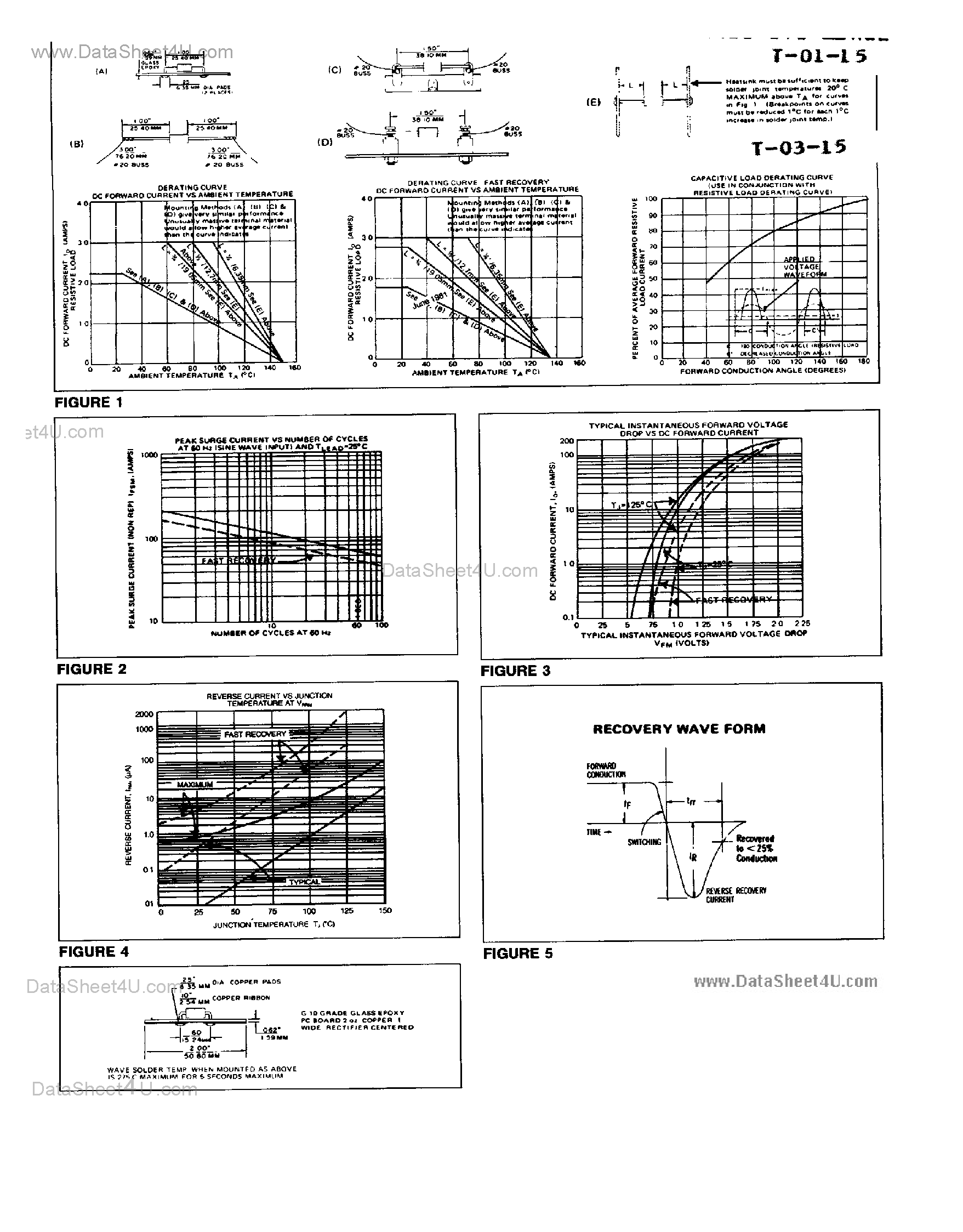 Datasheet V350 - (V35x) RECTIFIER DIODE page 2
