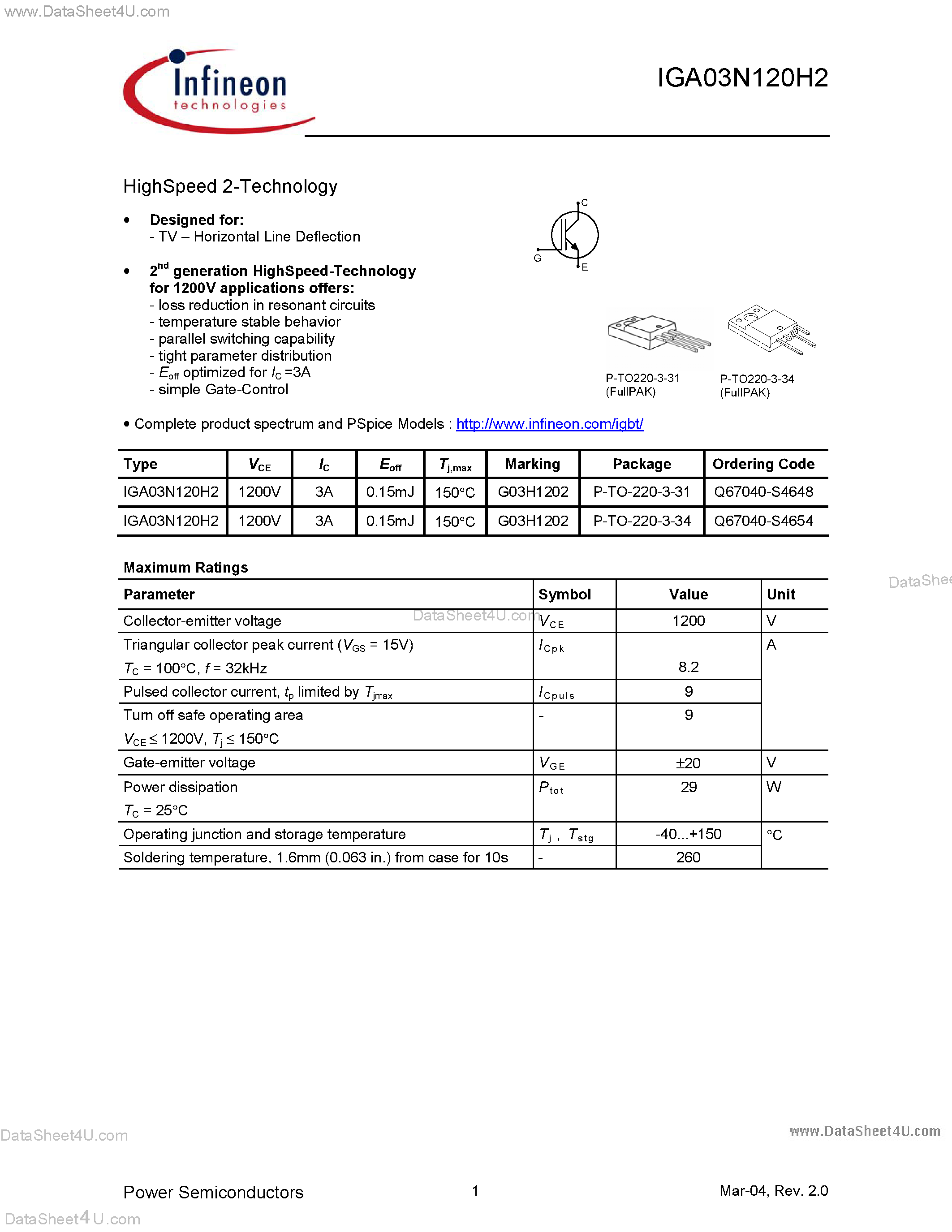 Даташит G03H1202 - High Speed 2-Technology страница 1