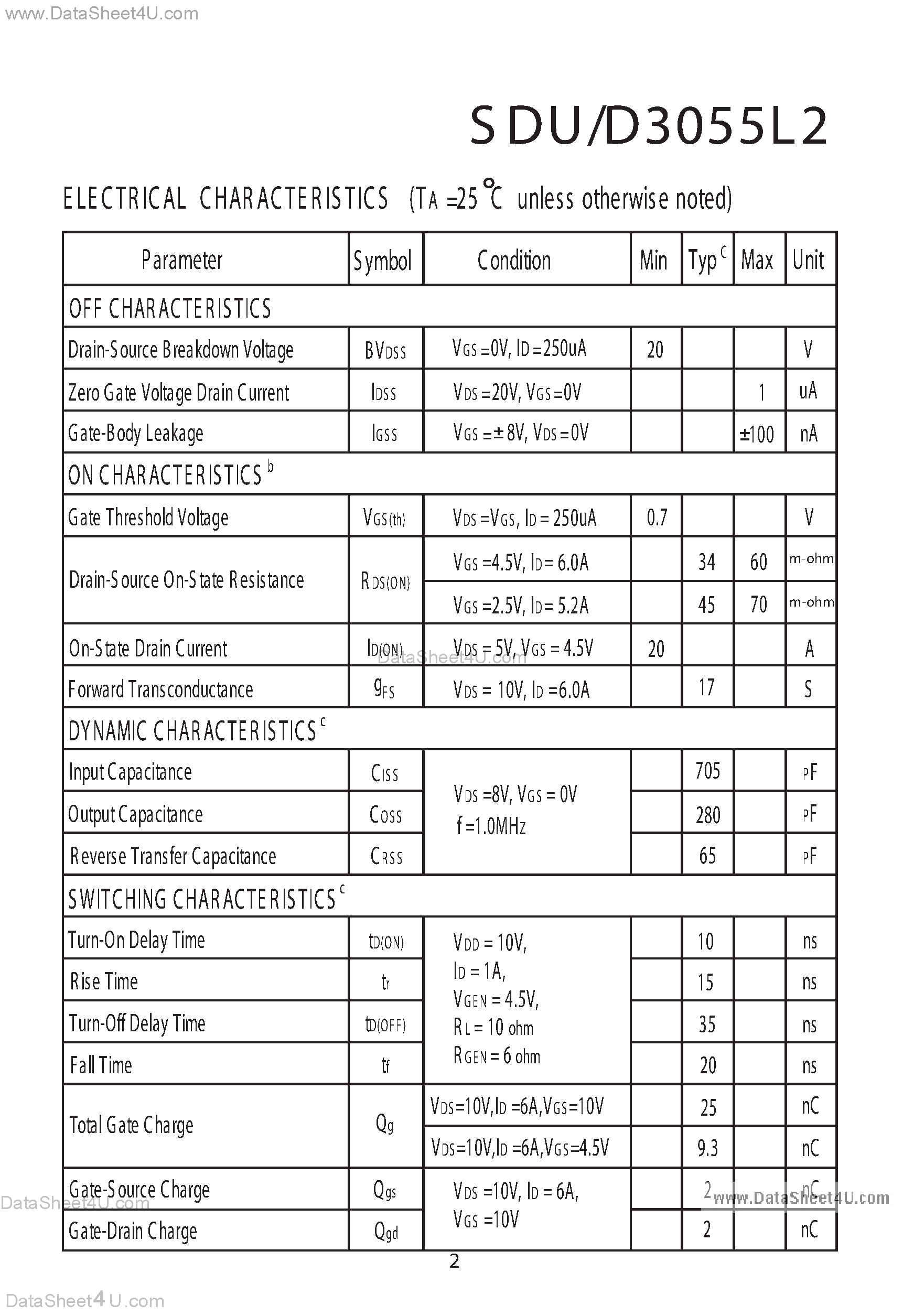 Datasheet SDU3055L2 - N-Channel E nhancement Mode Field Effect Transistor page 2