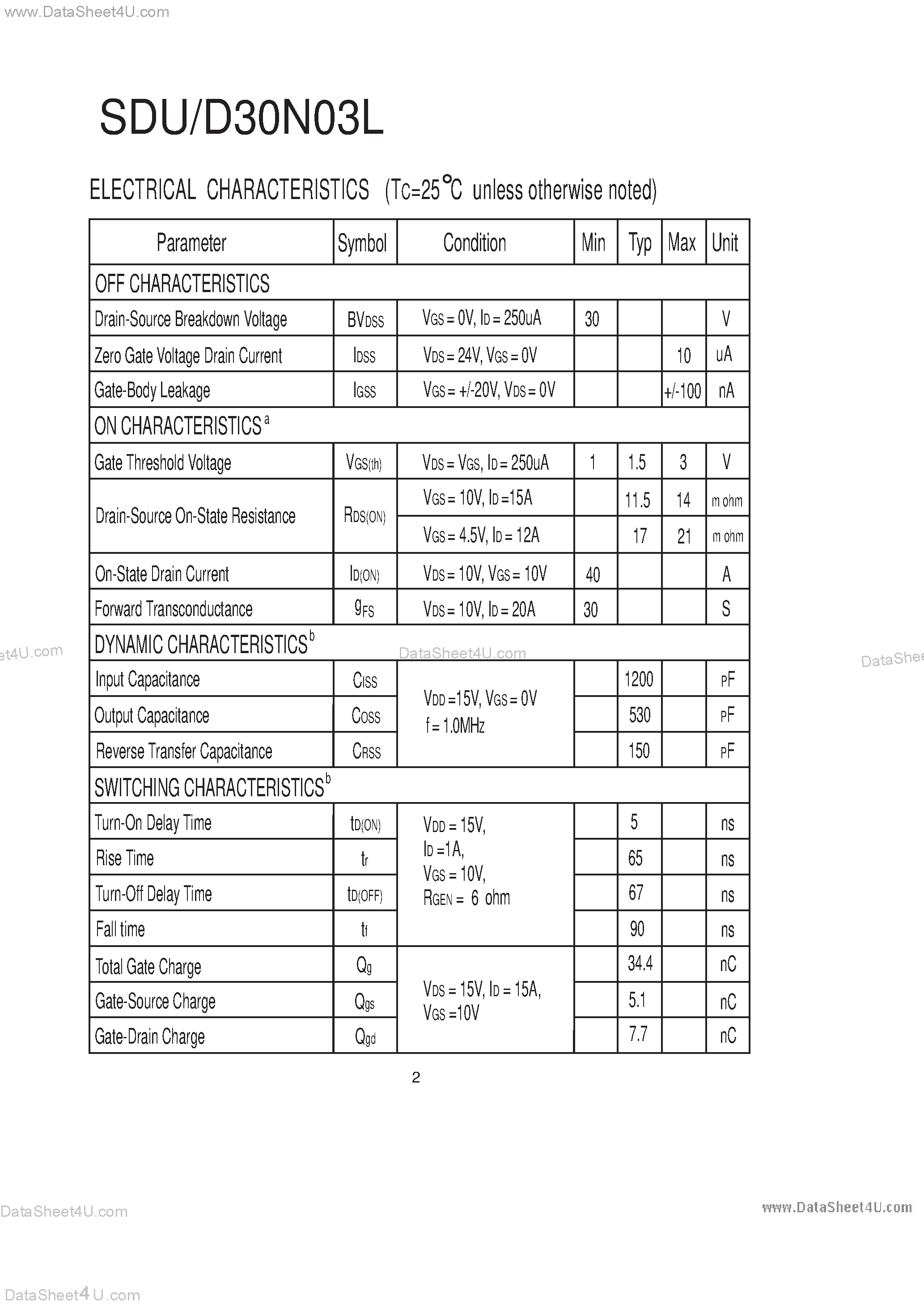 Datasheet SDU30N03L page 2 Datasheet SDU30N03L - N-Channel Logic Level Enhancement Mode Field Effect Transistor page 2