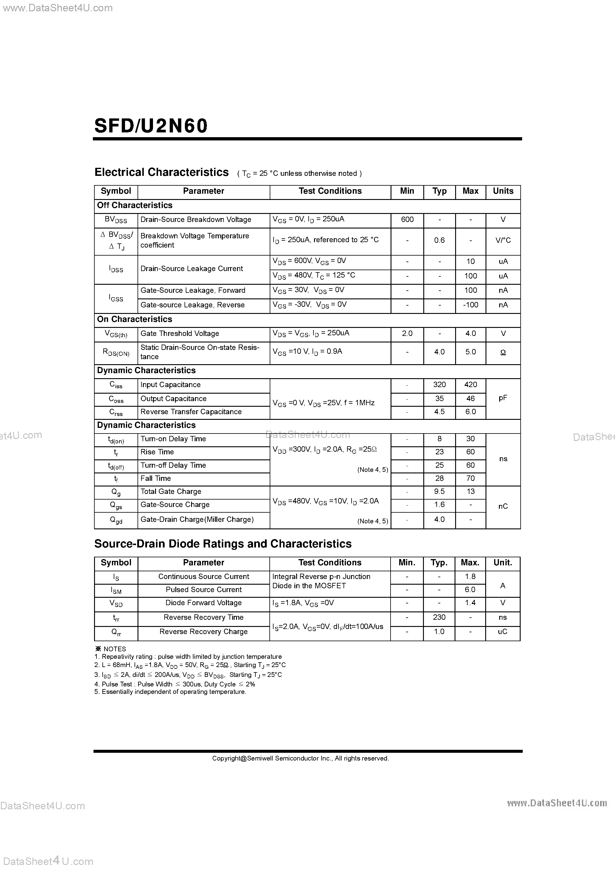 Datasheet SFD2N60 page 2 Datasheet SFD2N60 - N-Channel MOSFET page 2