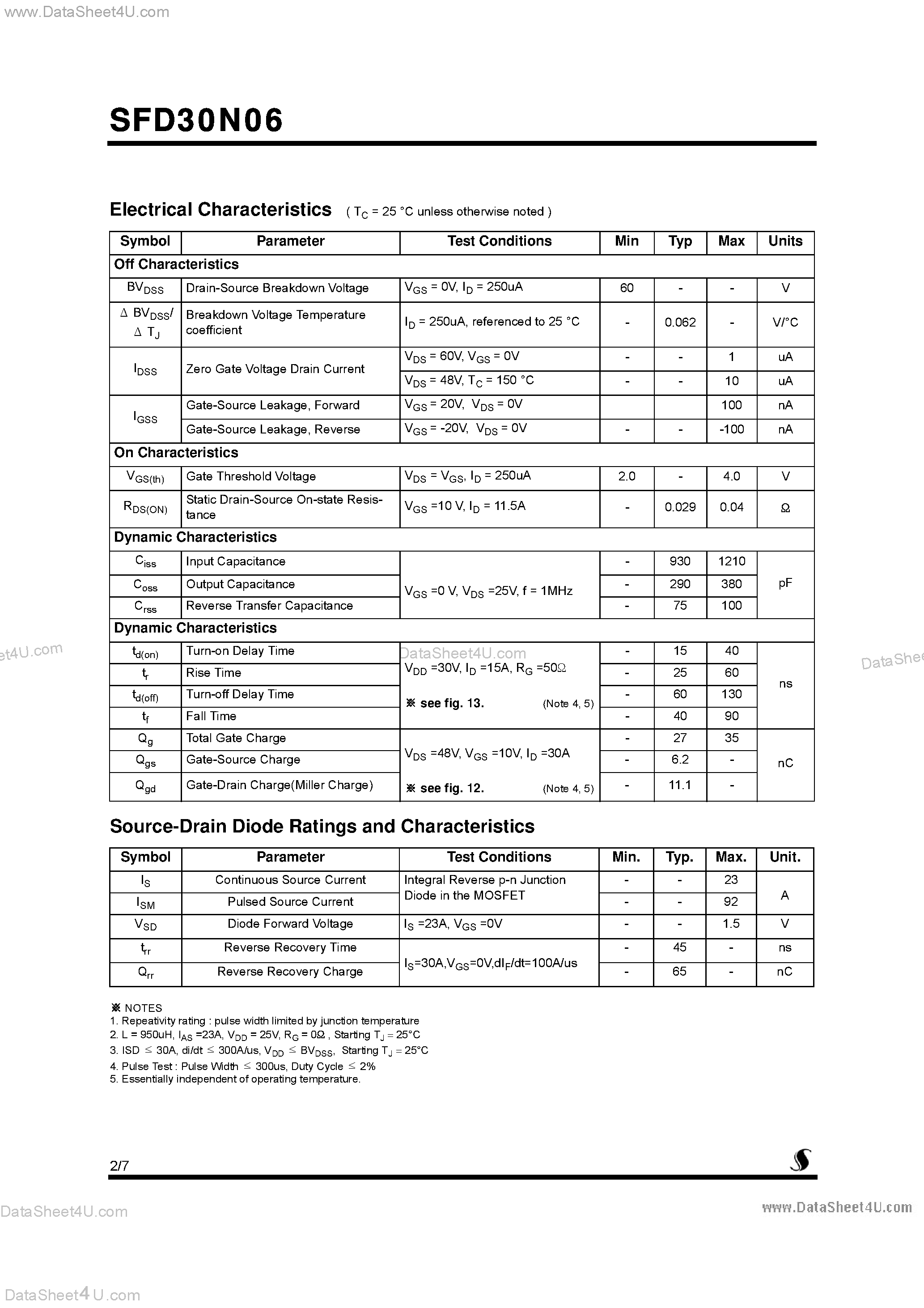 Datasheet SFD30N06 page 2 Datasheet SFD30N06 - N-Channel MOSFET page 2
