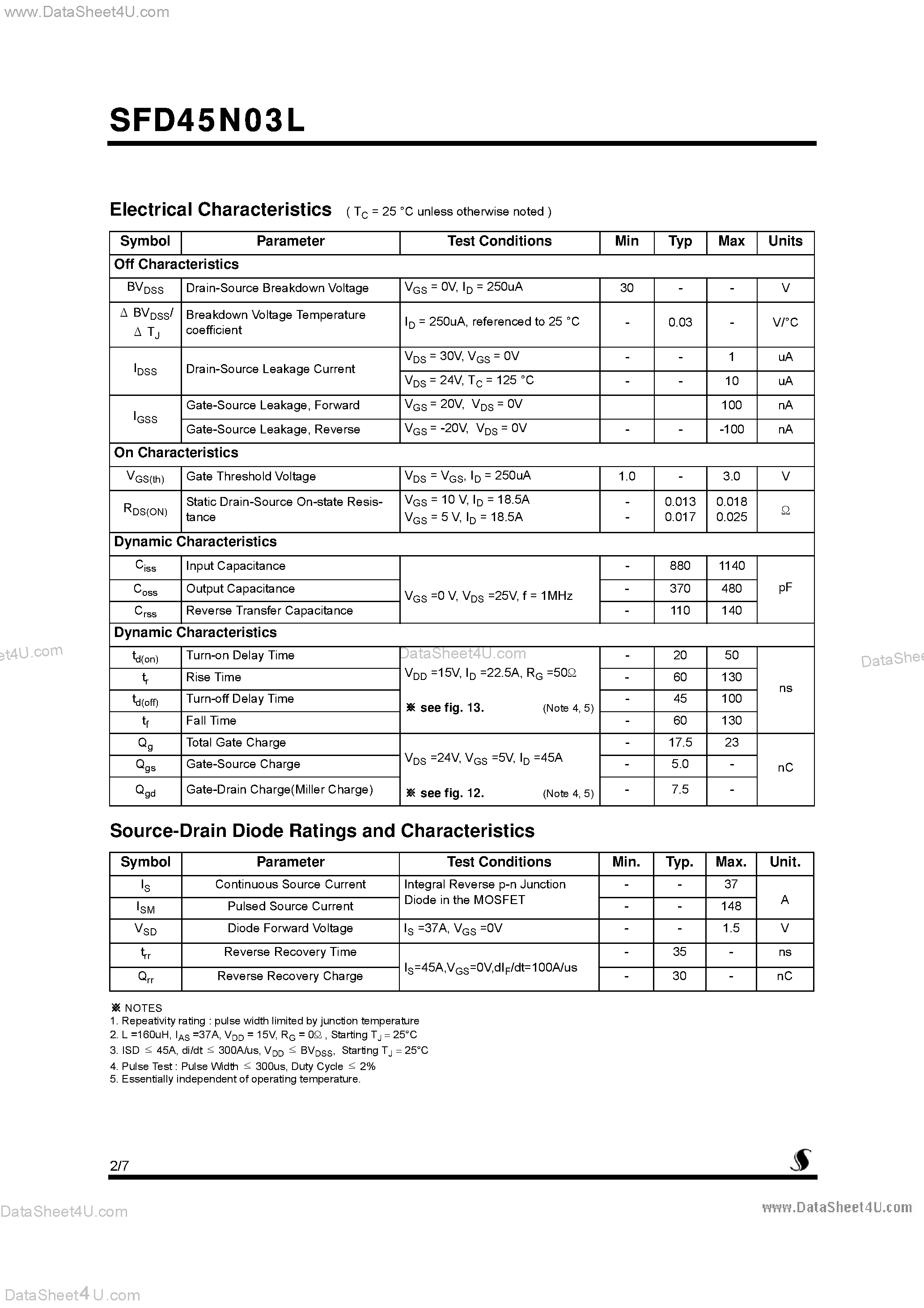 Datasheet SFD45N03L page 2 Datasheet SFD45N03L - Logic N-Channel MOSFET page 2
