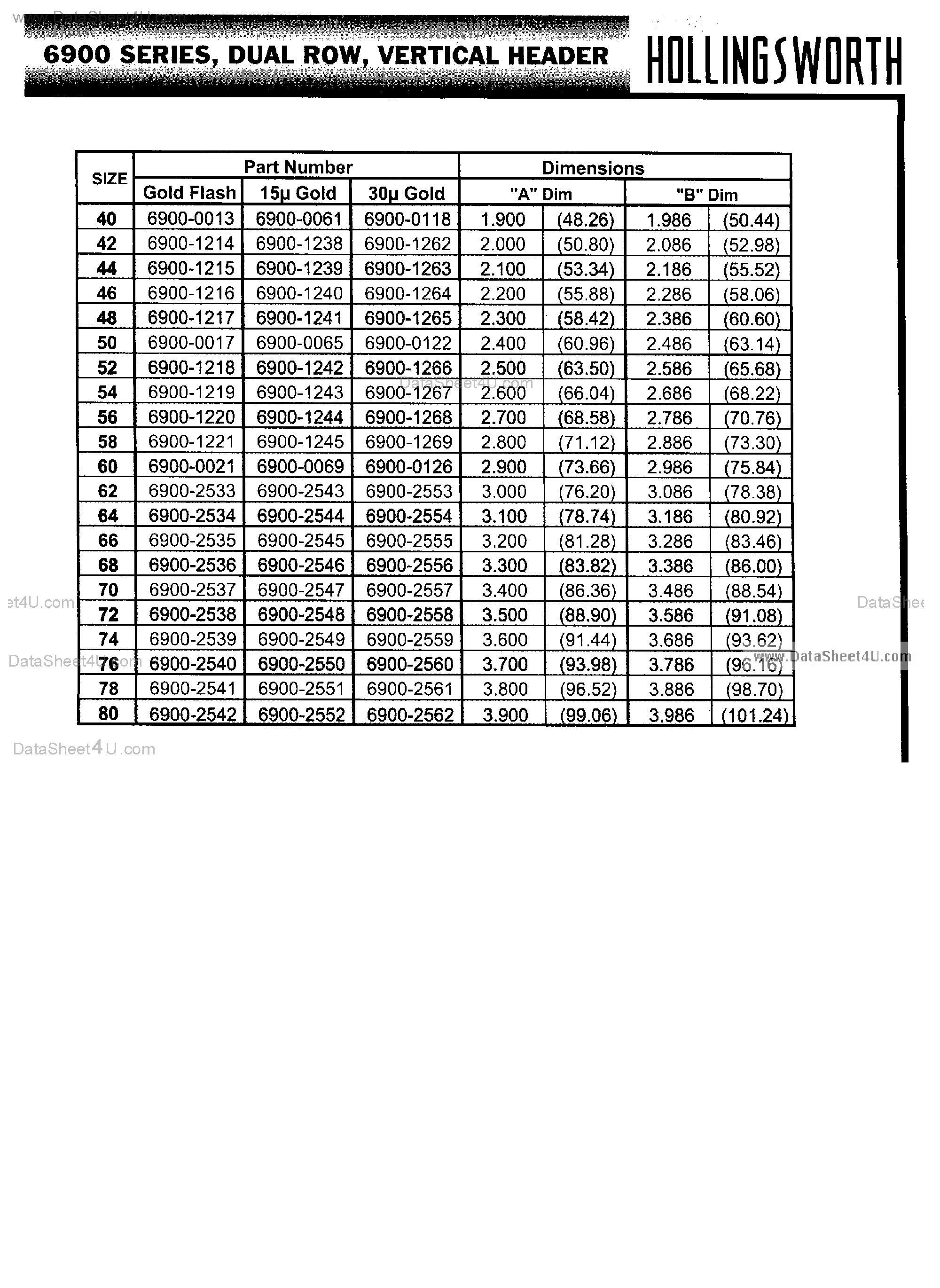 Datasheet 6900-1210 - (6900-xxxx) HEADER CONNECTOR page 2