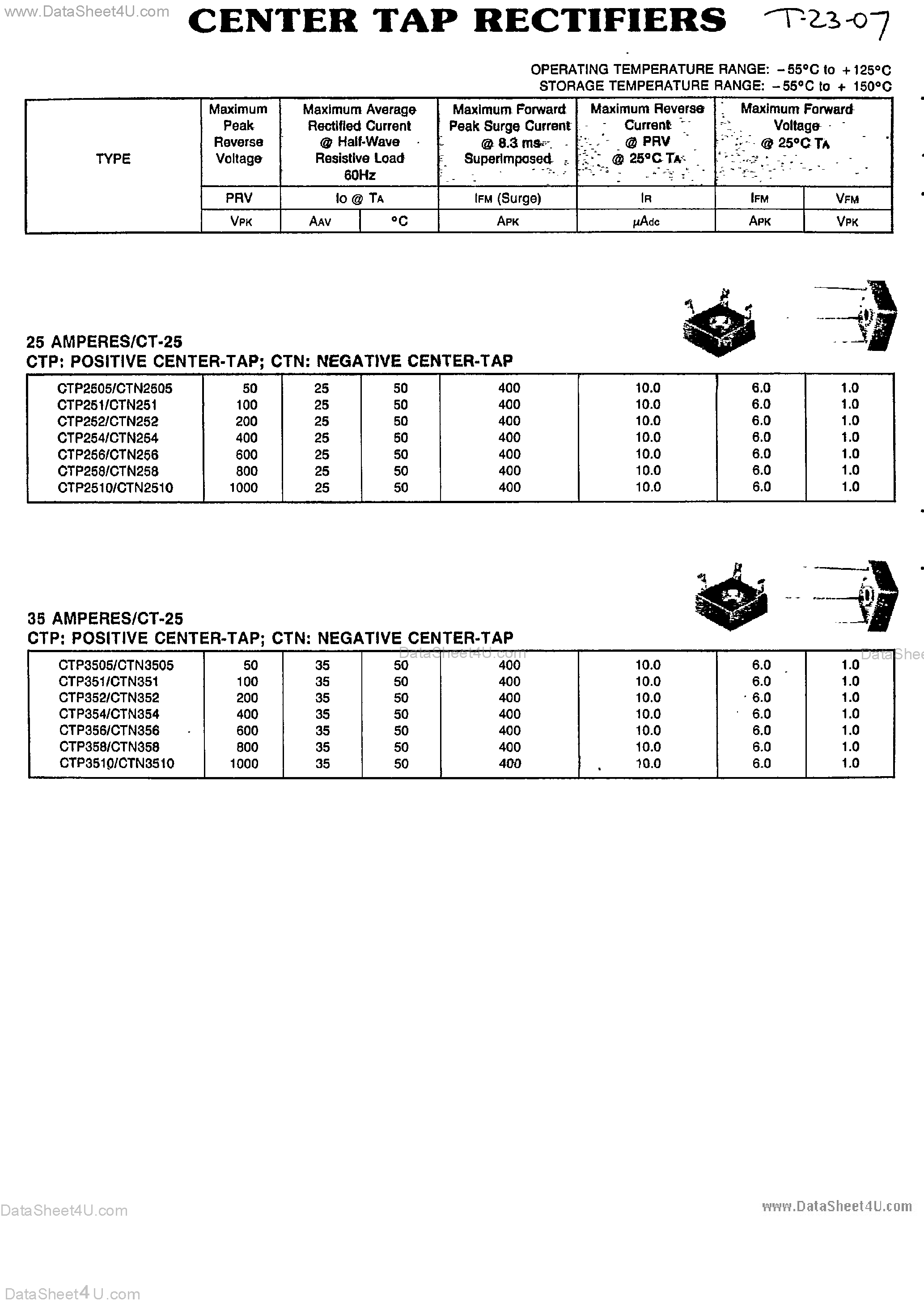 Datasheet CTP258 - (CTP25xx) RECTIFIER DIODES page 1