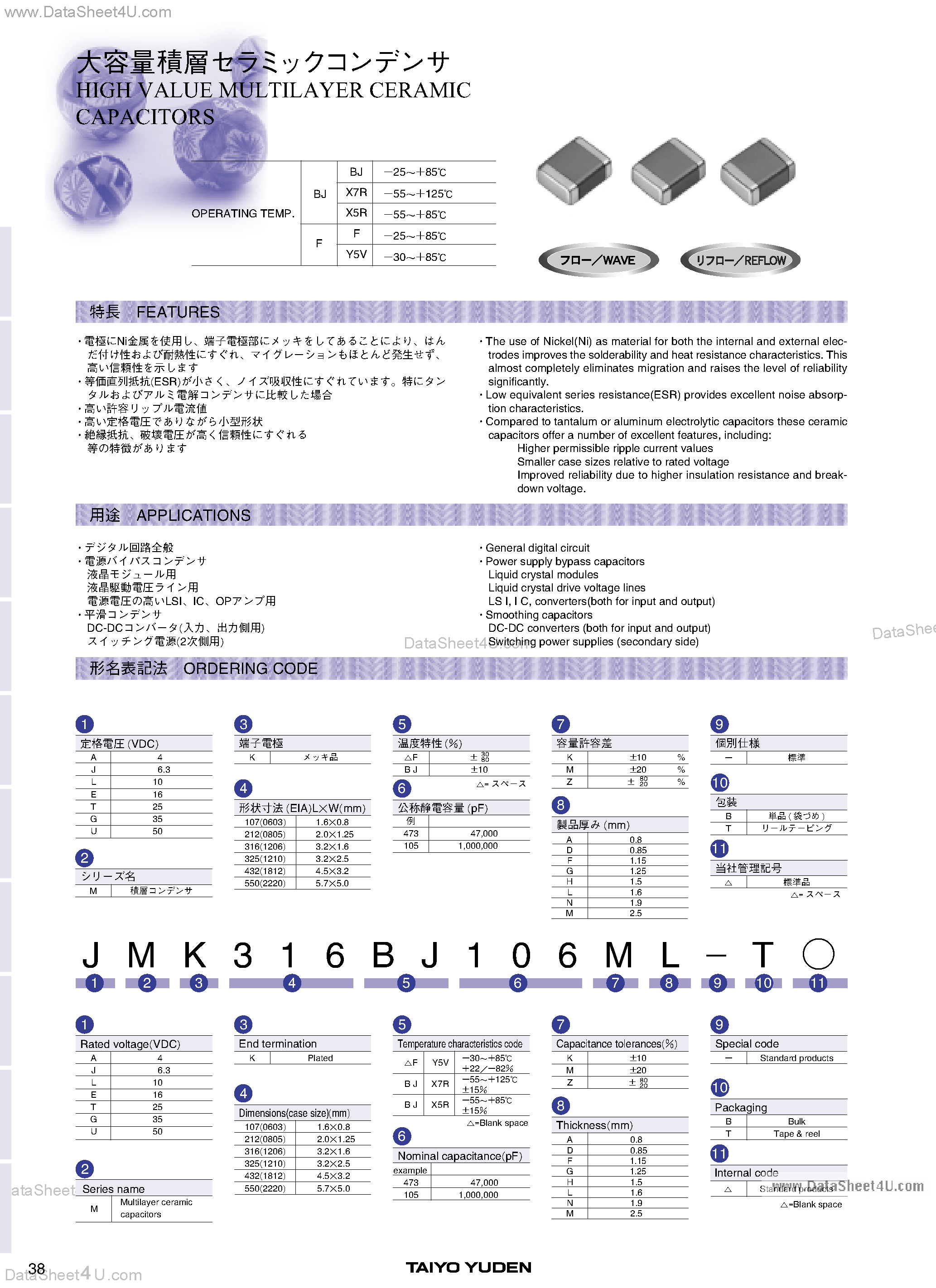 Datasheet JMK212BJ225KD - High Value Multilayer Ceramic Capacitors page 1