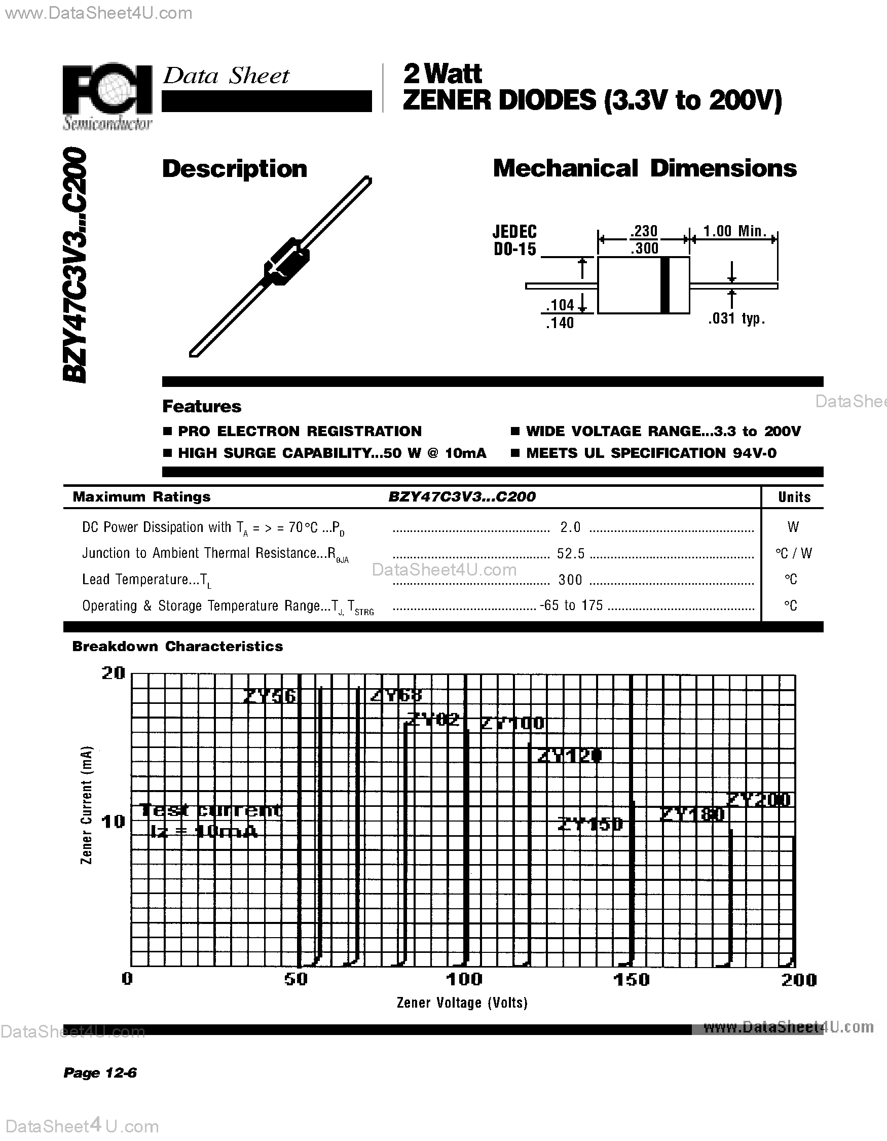 Даташит на микросхему BZY47-Cxx страница 1 Даташит BZY47-Cxx - ZENER DIODES страница 1