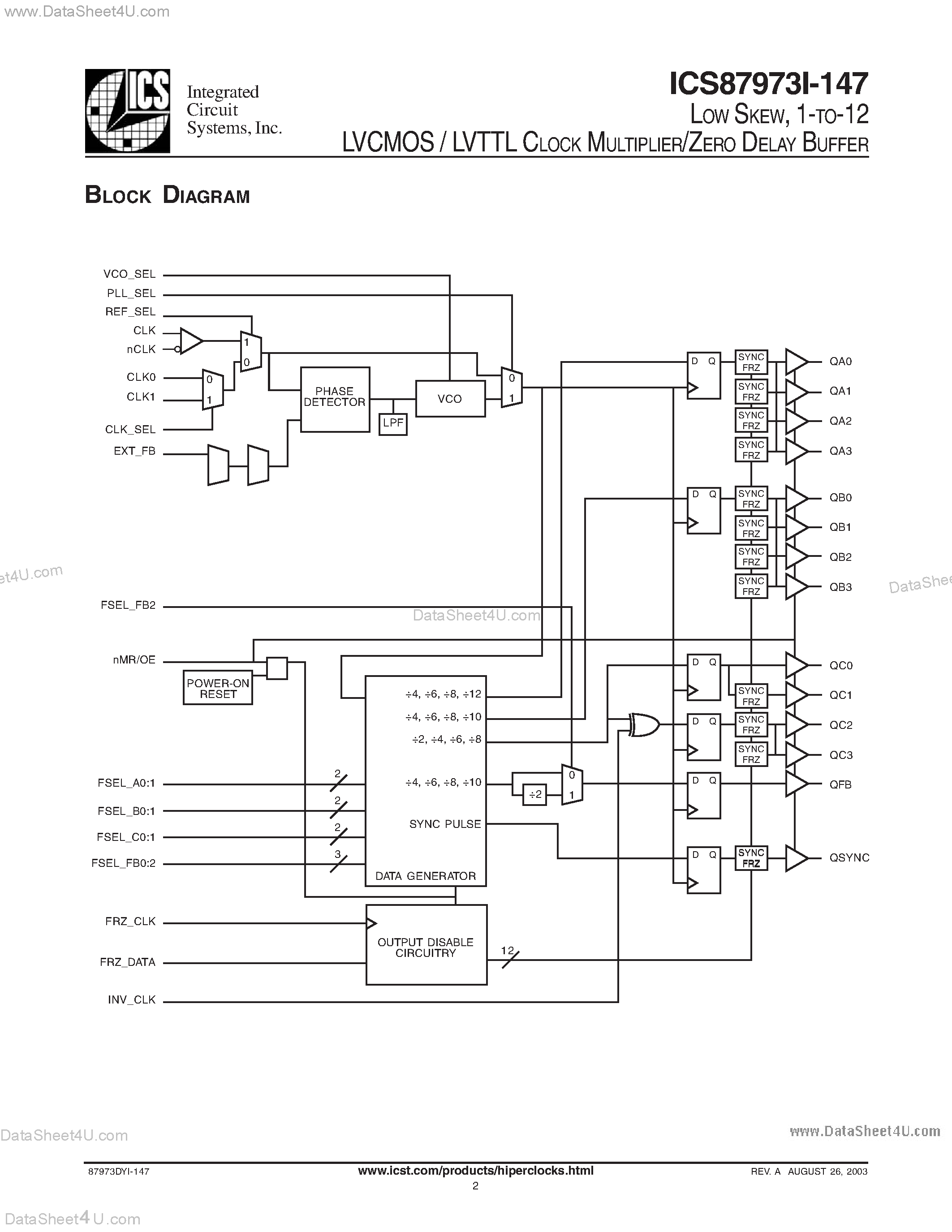 Даташит на микросхему ICS7973I-147 страница 2 Даташит ICS7973I-147 - 1-TO-12 LVCMOS / LVTTL CLOCK MULTIPLIER/ZERO DELAY BUFFER страница 2