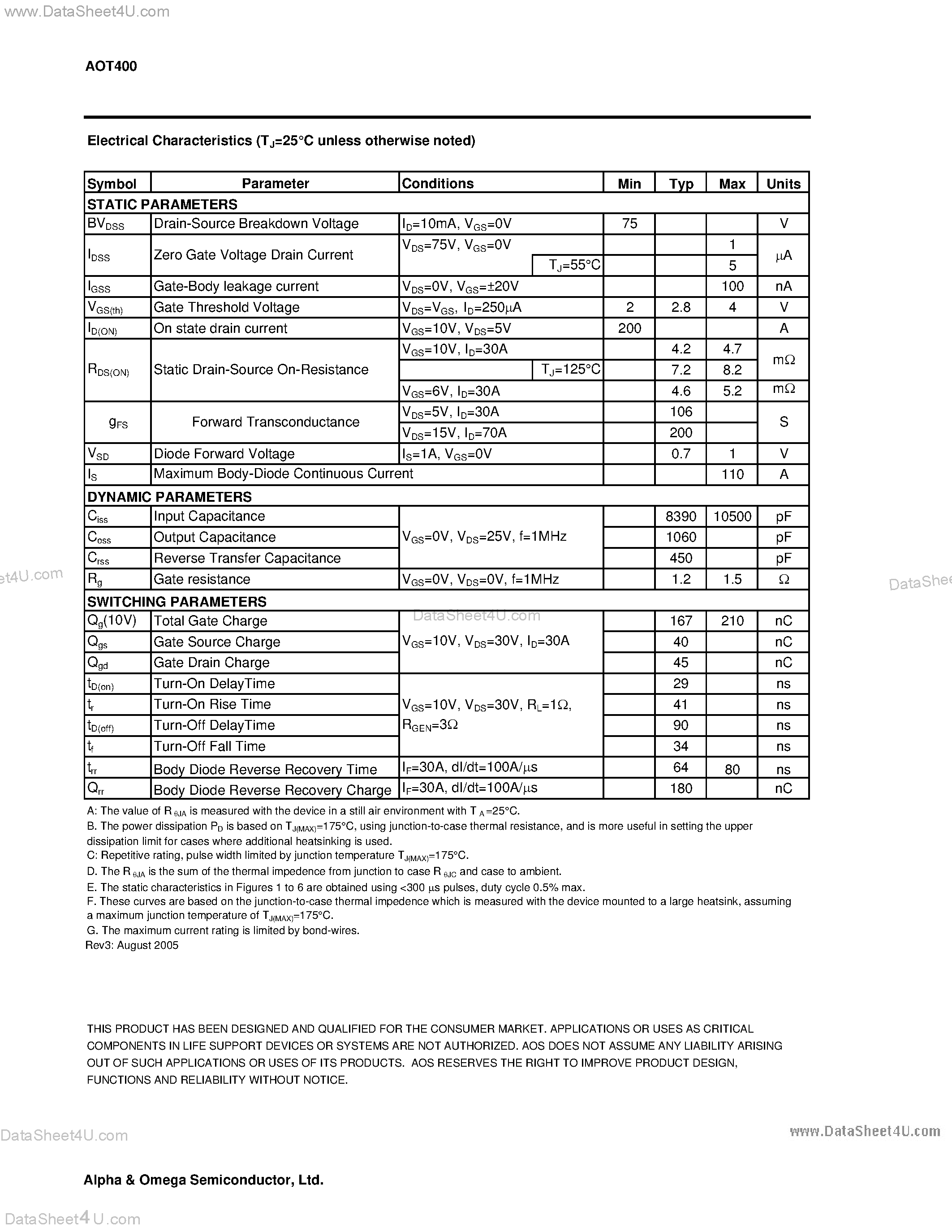 Datasheet AOT400 - N-Channel Enhancement Mode Field Effect Transistor page 2