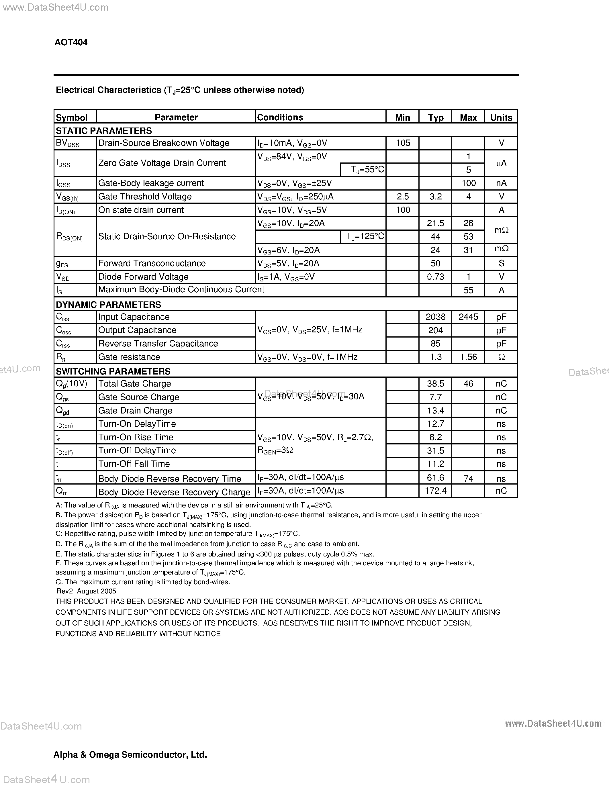 Datasheet AOT404 - N-Channel Enhancement Mode Field Effect Transistor page 2