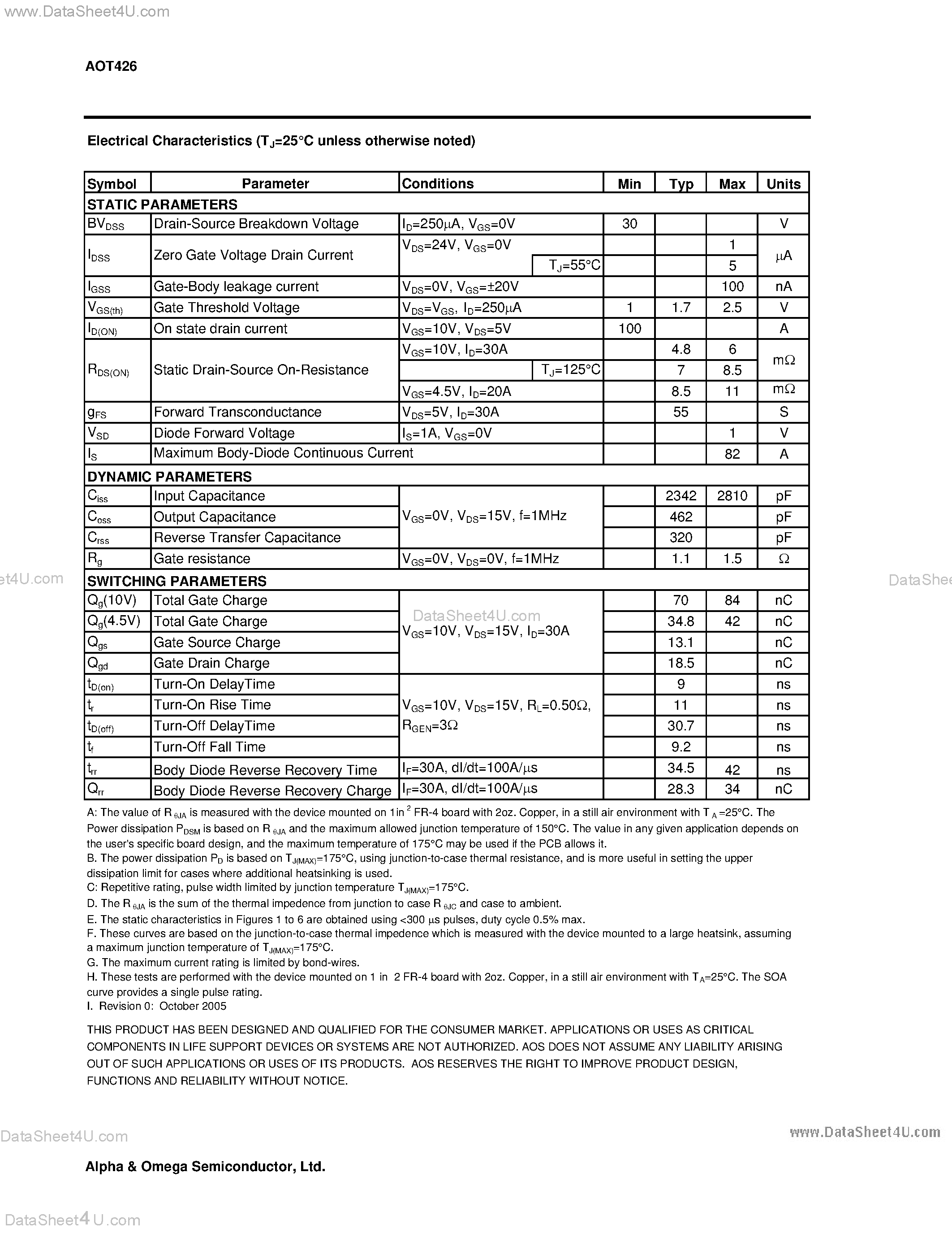Datasheet AOT426 - N-Channel Enhancement Mode Field Effect Transistor page 2