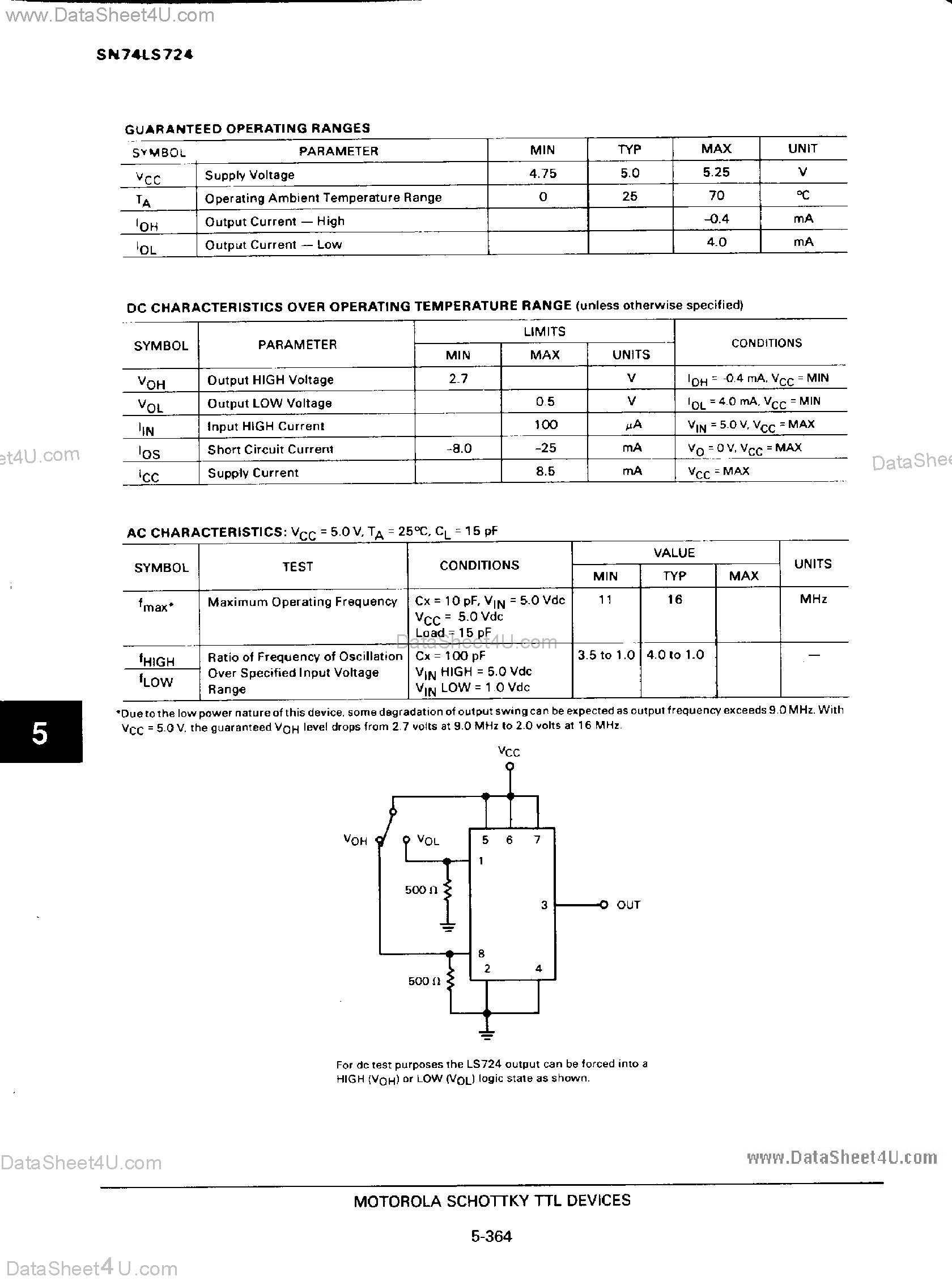 Datasheet SN74LS724 page 2 Datasheet SN74LS724 - Voltage Controlled Oscillator page 2