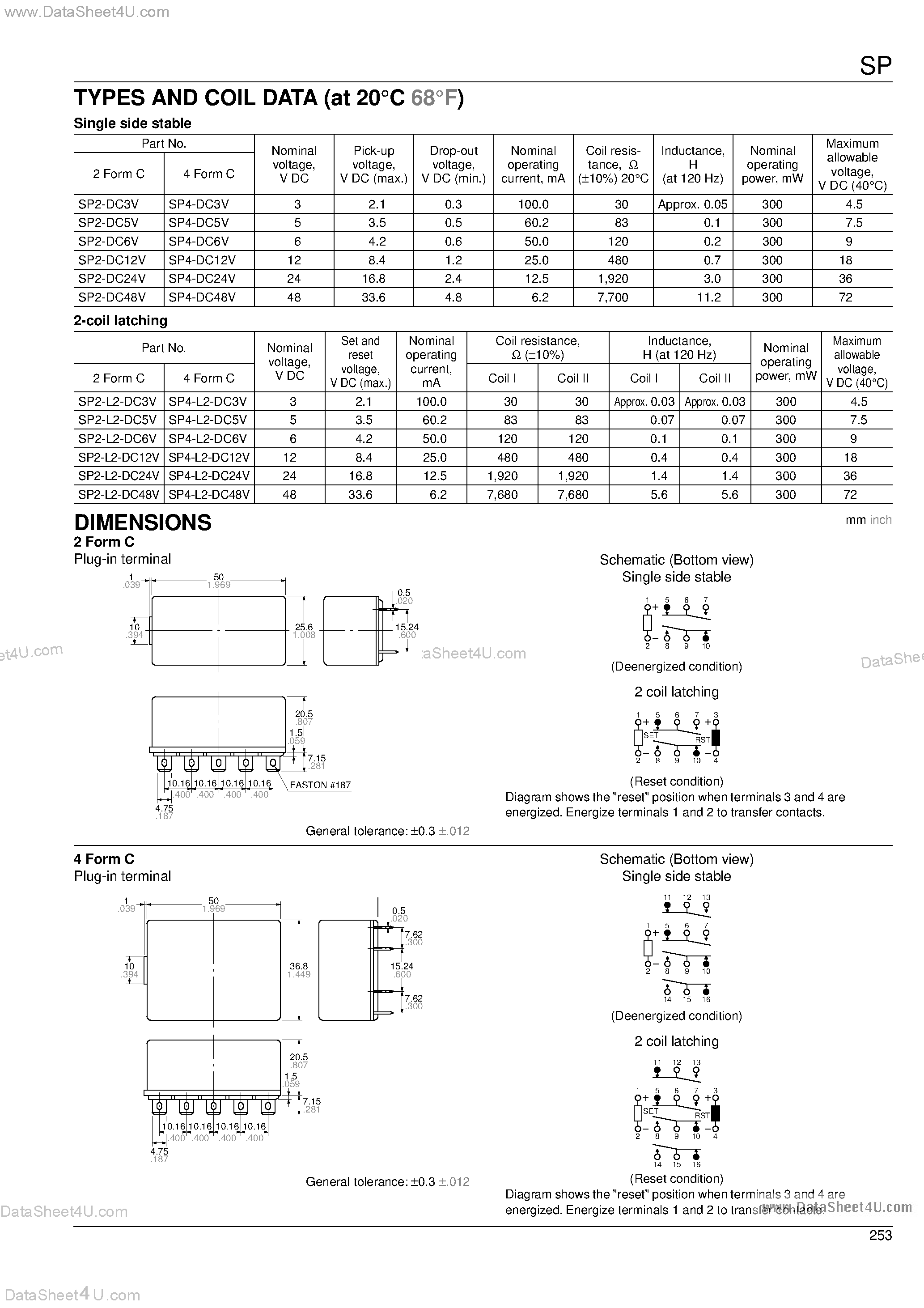 Datasheet SP4-L2 page 2 Datasheet SP4-L2 - COMPACT POWER RELAYS WITH HIGH SENSITIVITY page 2