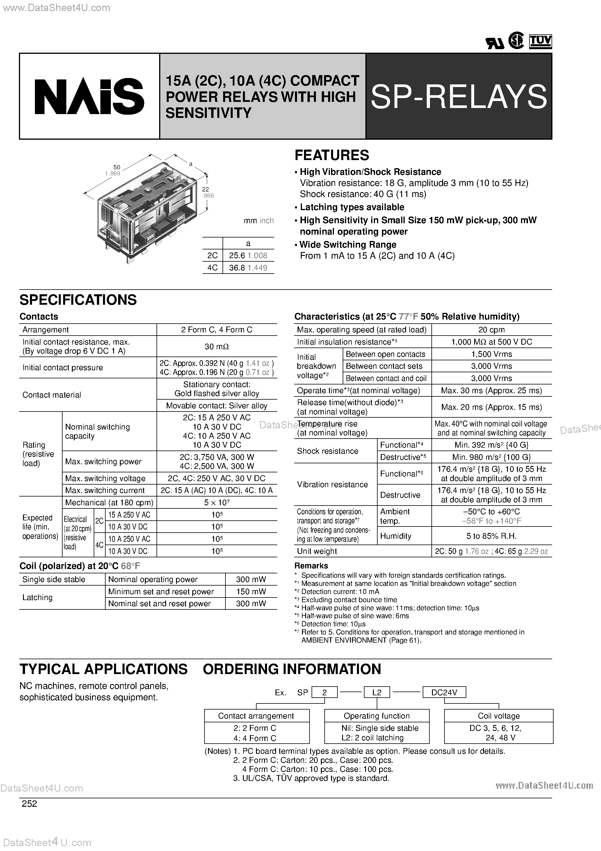 Datasheet SP4-NIL page 1 Datasheet SP4-NIL - COMPACT POWER RELAYS WITH HIGH SENSITIVITY page 1