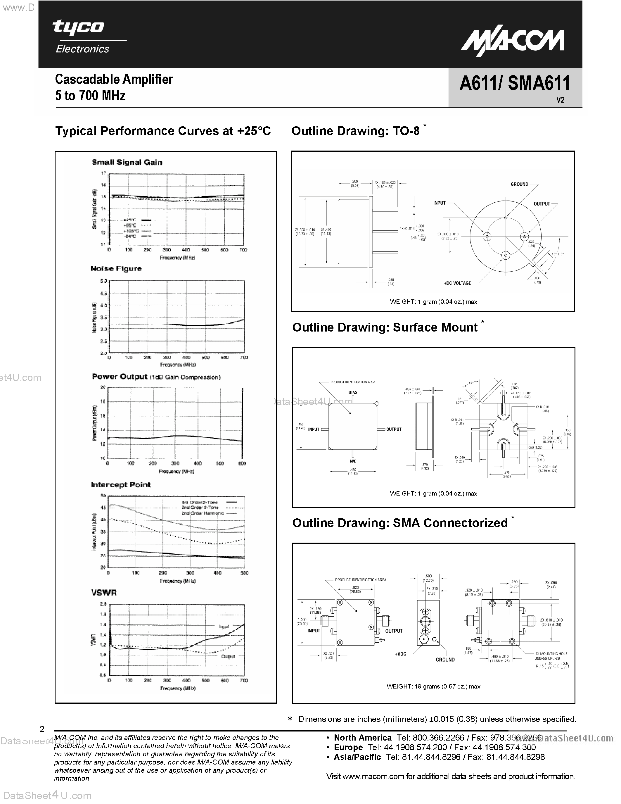 Datasheet CA611 - Cascadable Amplifier 5 to 700 MHz page 2