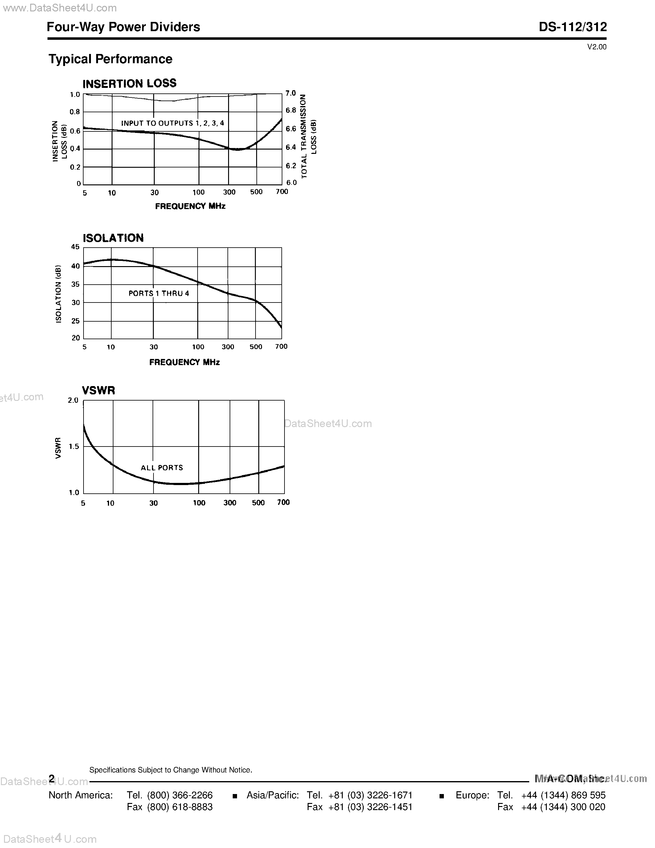 Datasheet DS-112 - (DS-112 / DS-312) Four-Way Power Dividers 10 - 500 MHz page 2