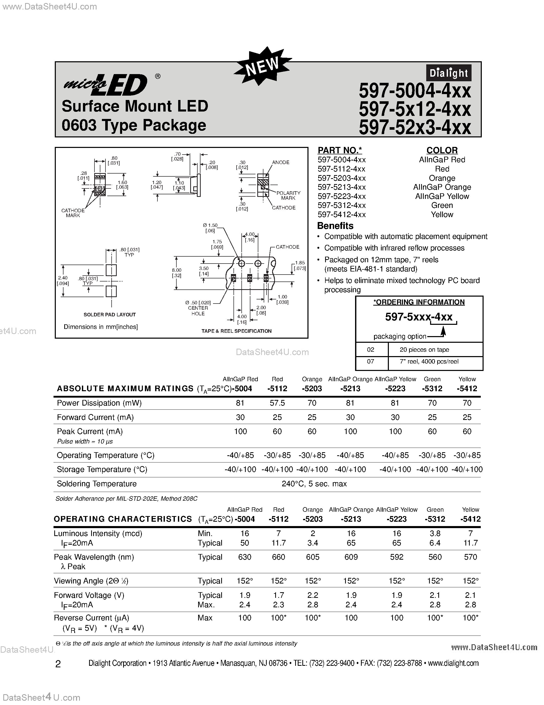 Datasheet 597-5004-4xx page 2 Datasheet 597-5004-4xx - (597-5xxx-4xx) Surface Mount LED page 2