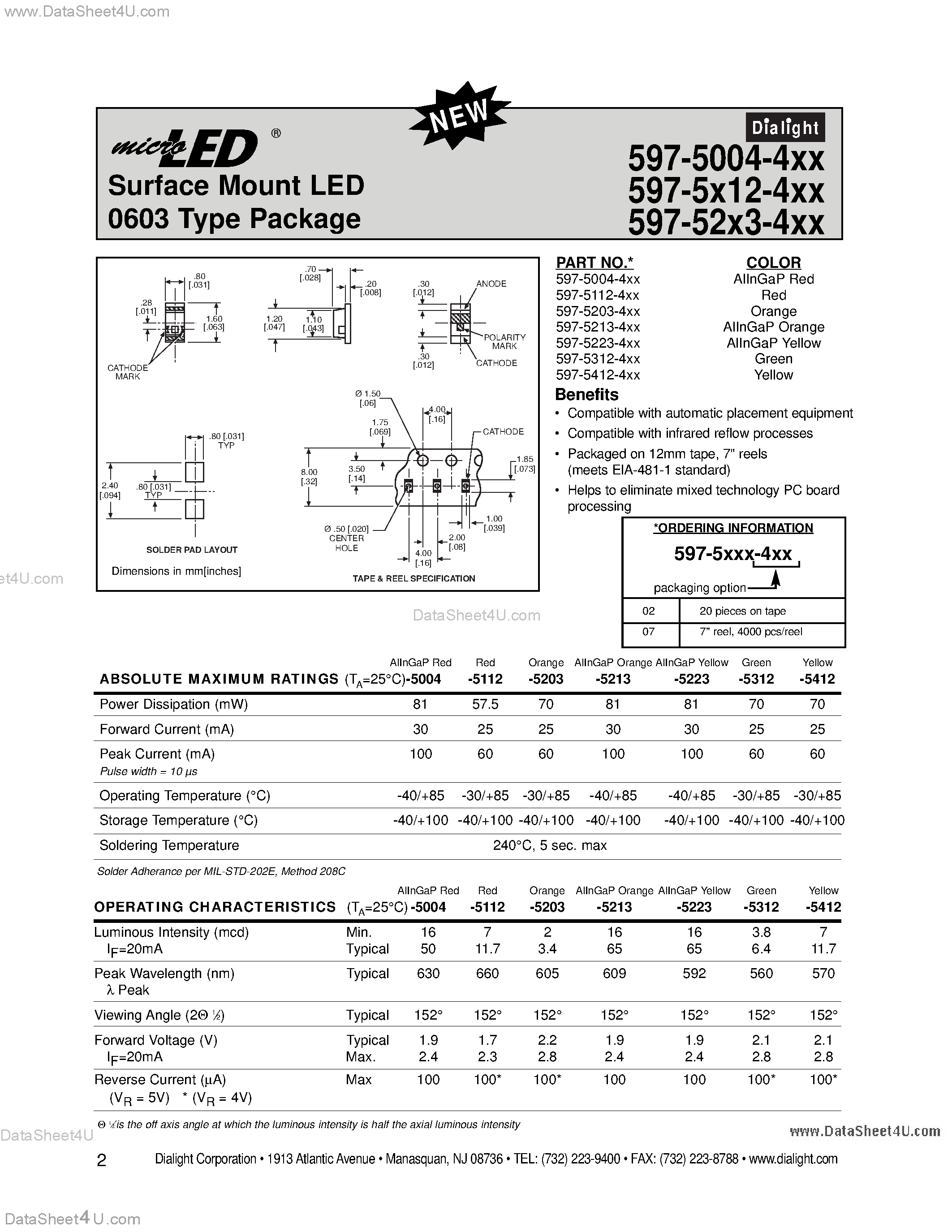 Datasheet 597-5004-4xx - (597-5xxx-4xx) Surface Mount LED page 2