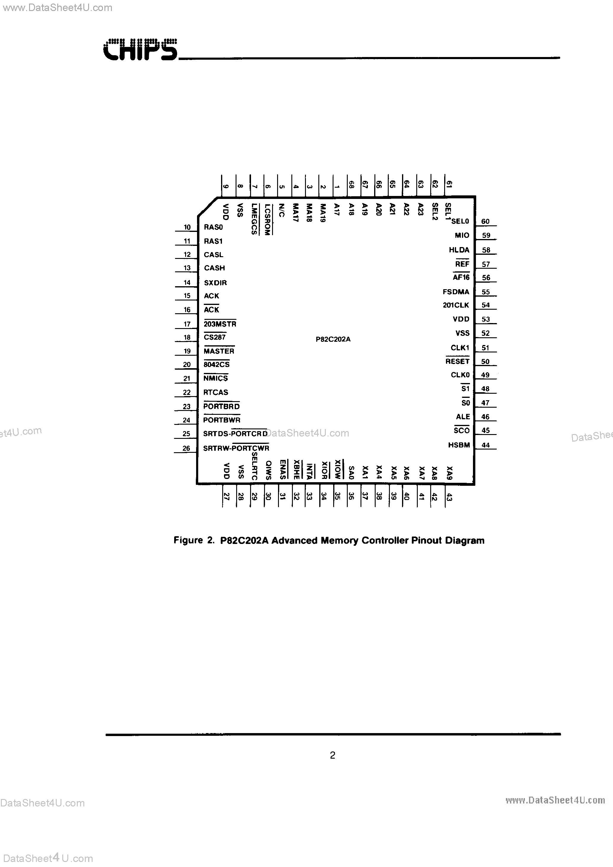 Datasheet P82C202A page 2 Datasheet P82C202A - Advanced Memory Controller page 2