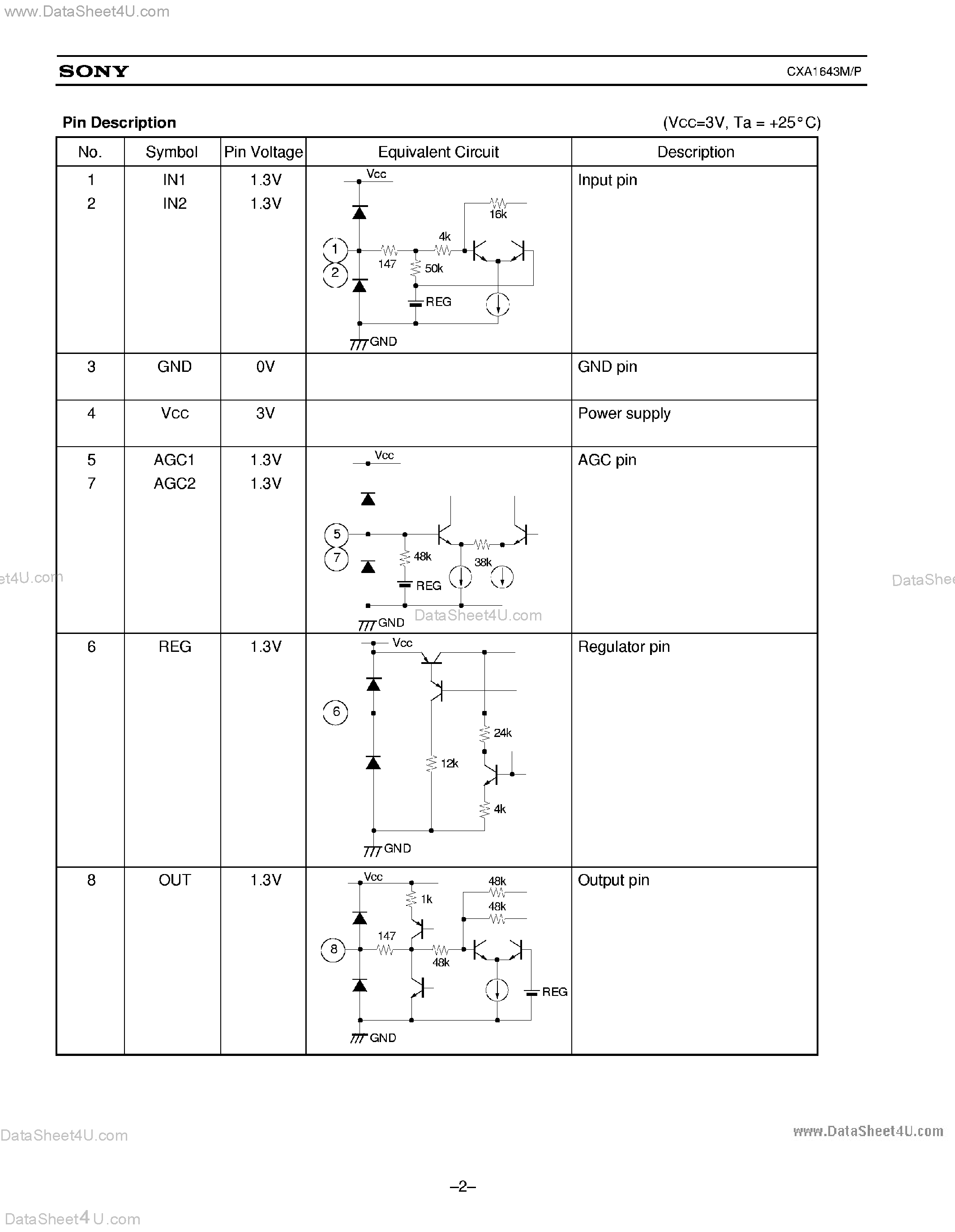 Datasheet CXA1643P - 2-Input Microphone Amplifier page 2