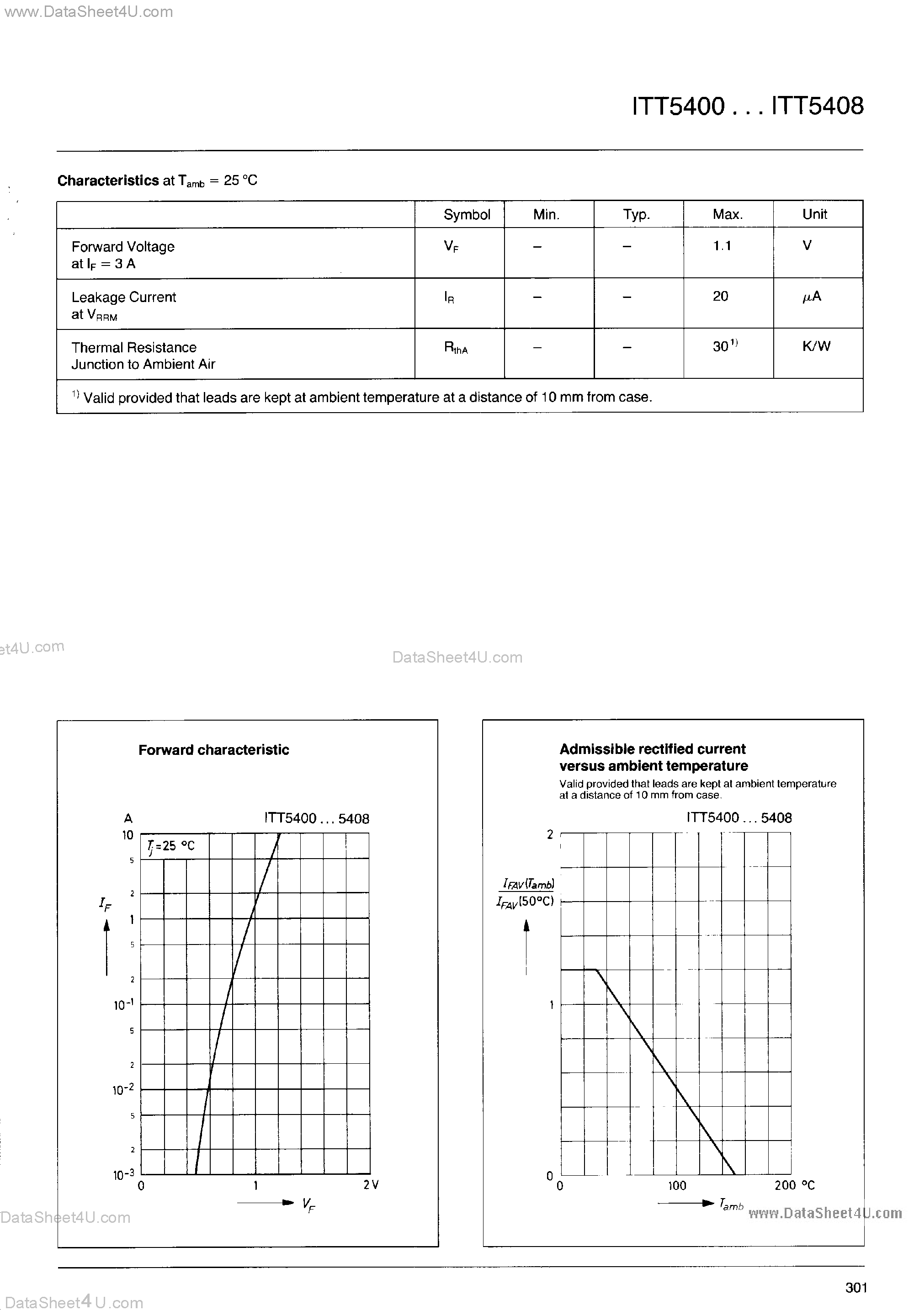 Datasheet ITT5400 - (ITT5400 - ITT5408) Silicon Rectifiers page 2