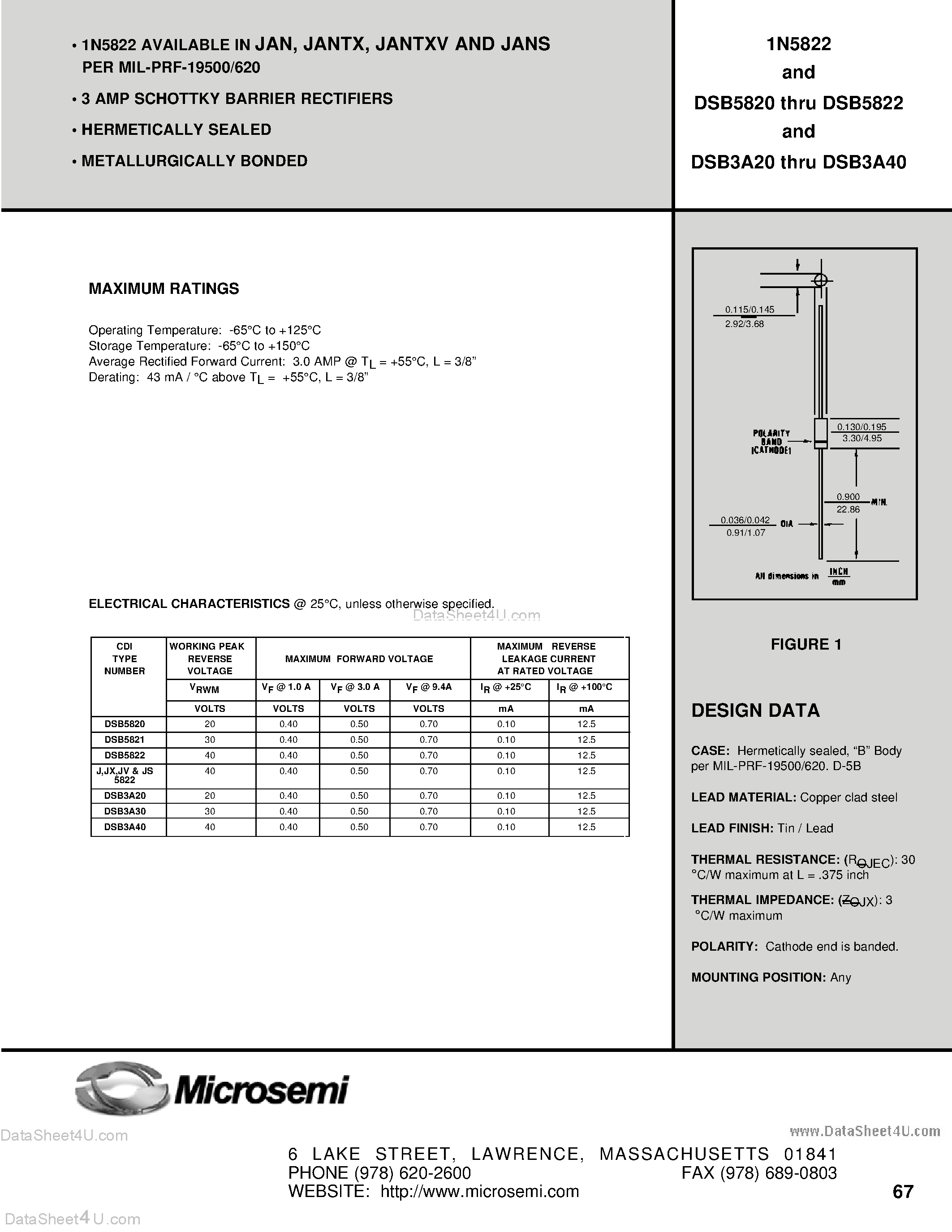 Datasheet DSB3A20 page 1 Datasheet DSB3A20 - (DSB3A20 - DSB3A40) 3 AMP SCHOTTKY BARRIER RECTIFIERS page 1