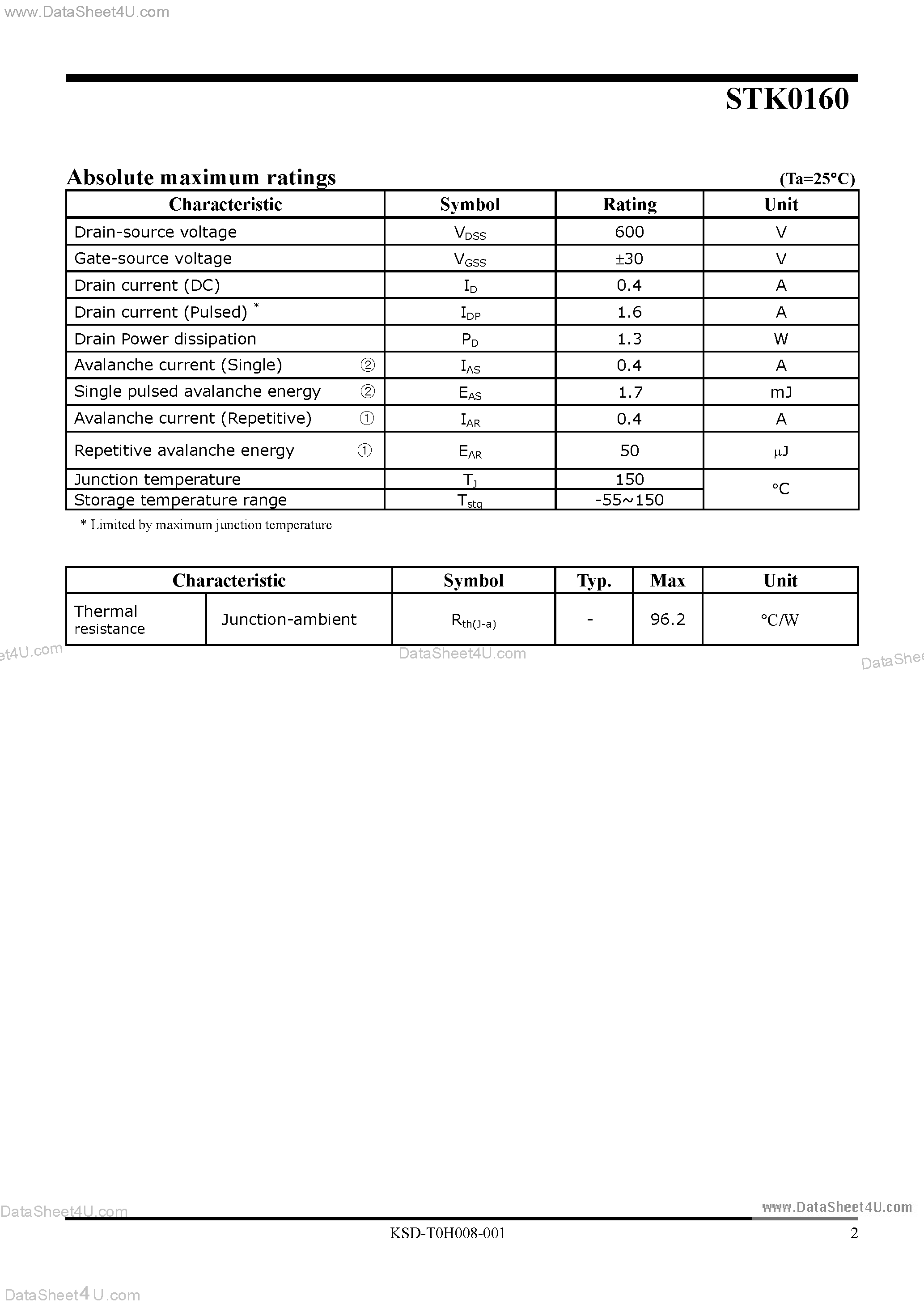 Datasheet STK0160 page 2 Datasheet STK0160 - Advanced Power MOSFET page 2