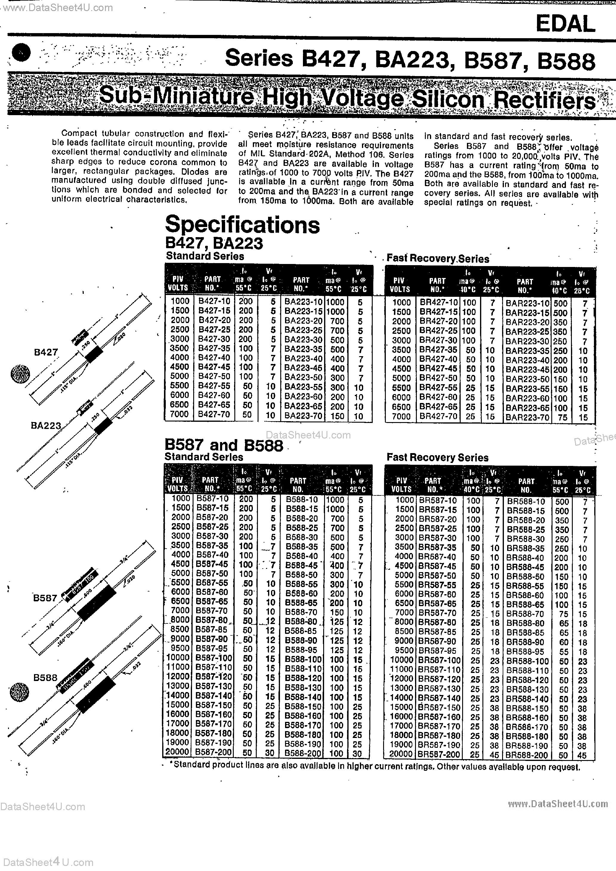 Datasheet B587 page 1 Datasheet B587 - (B587 / B588) Sub Miniature High Voltage Silicon Rectifiers page 1